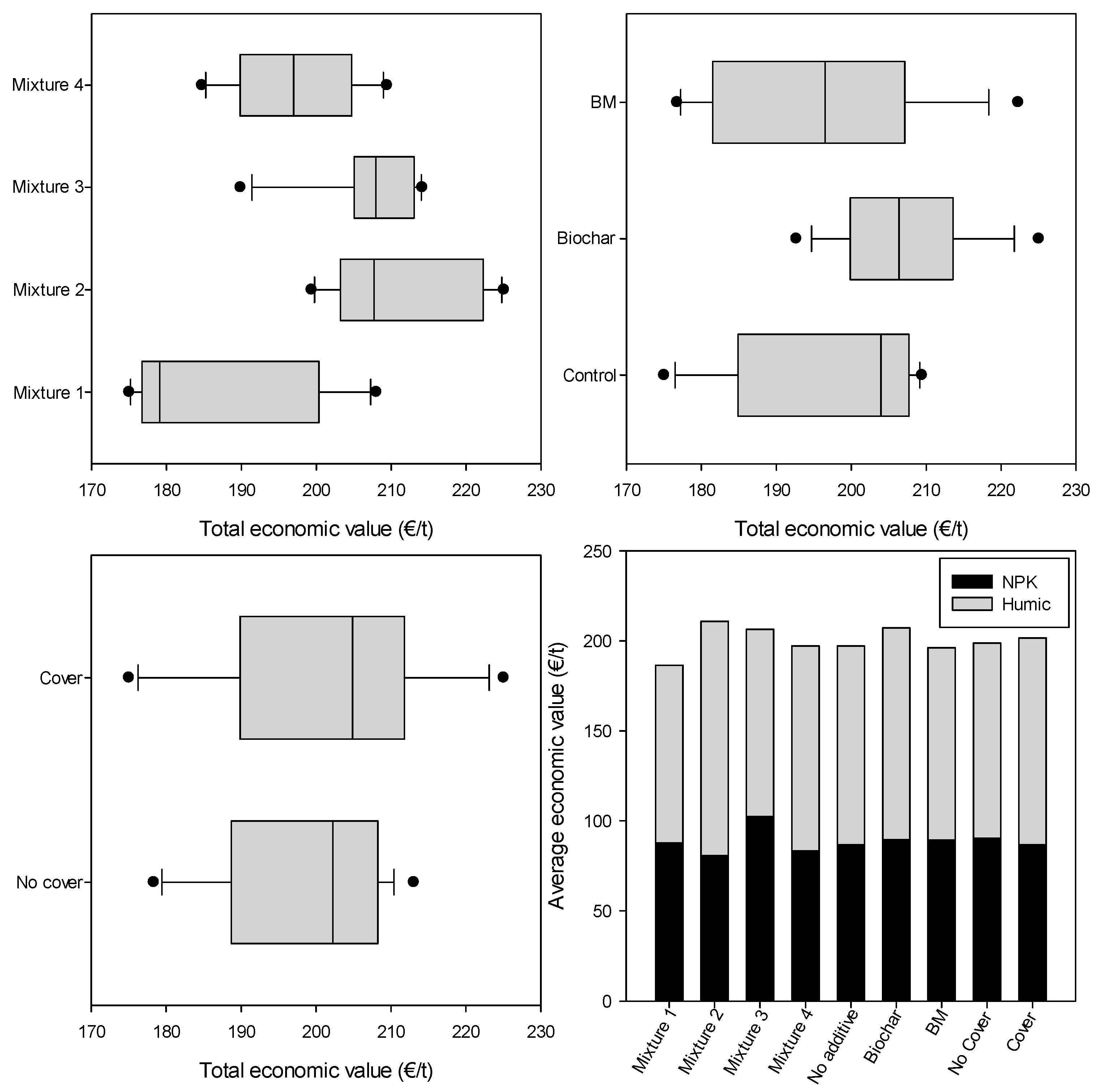 Agronomy 15 00808 g014