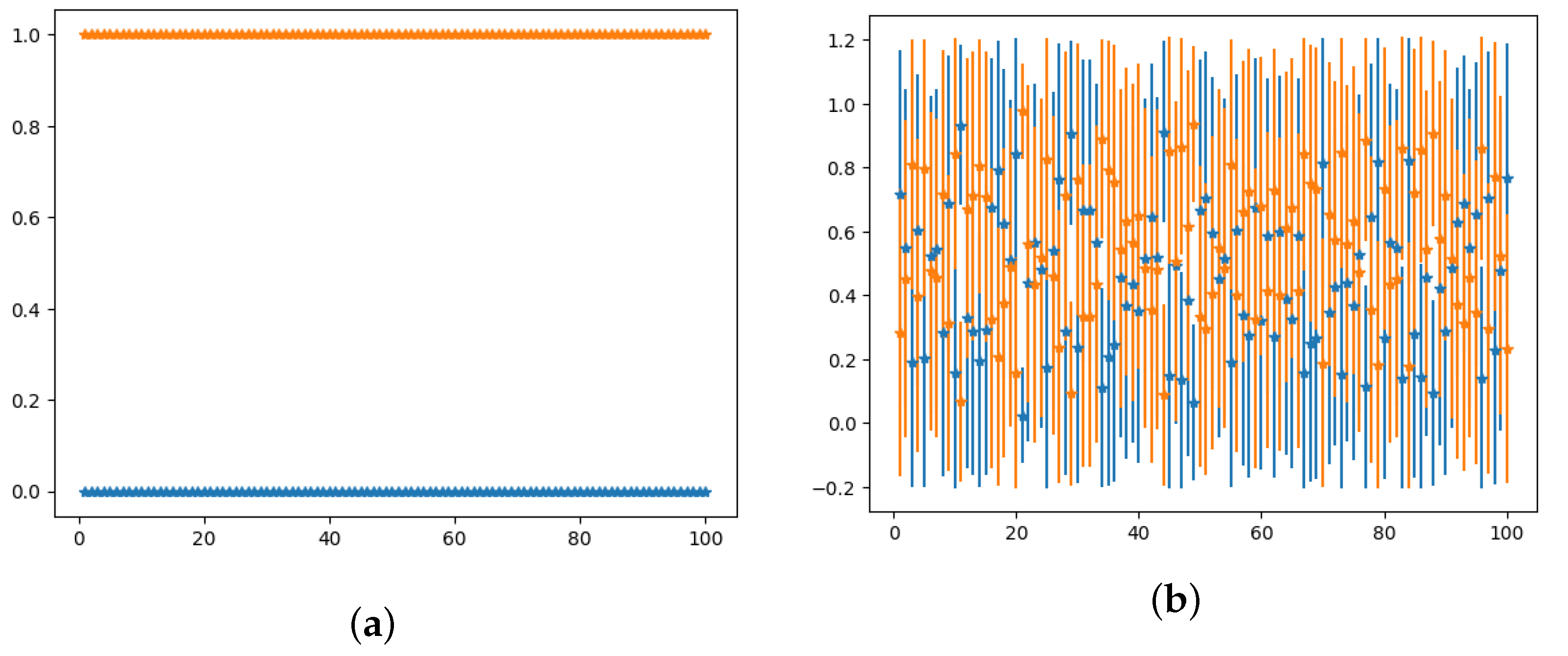 Agronomy 15 00809 g003