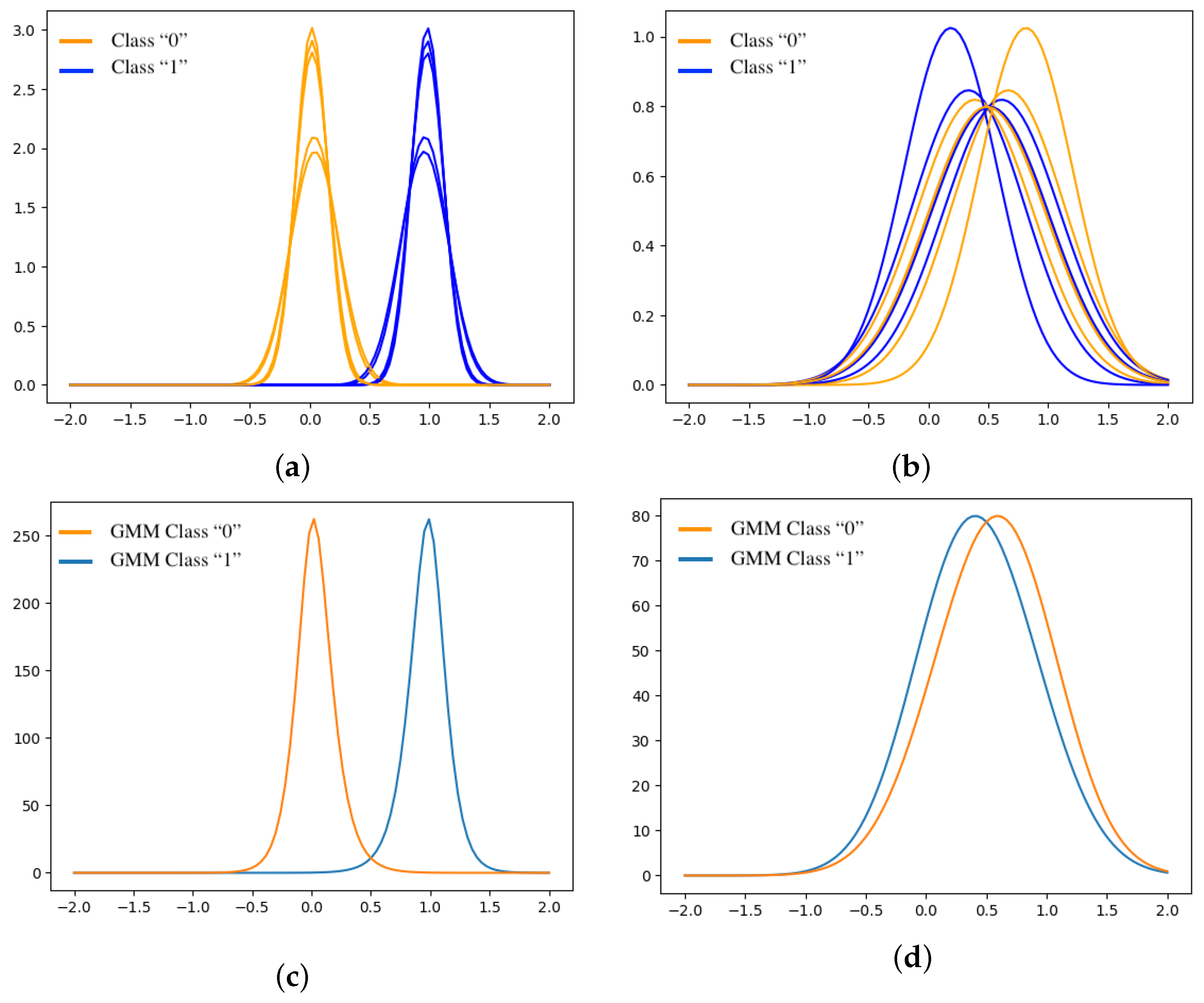 Agronomy 15 00809 g004