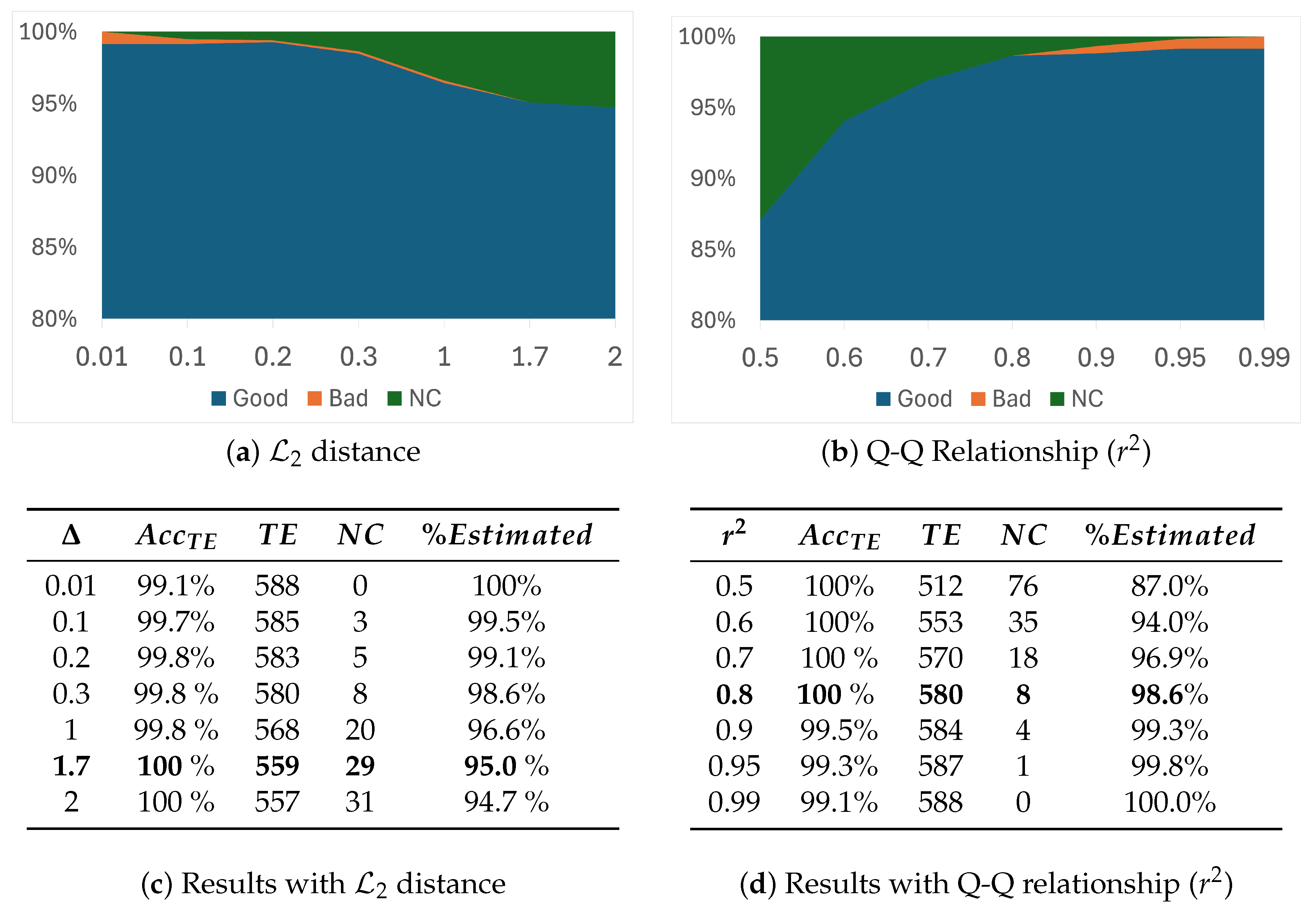 Agronomy 15 00809 g006