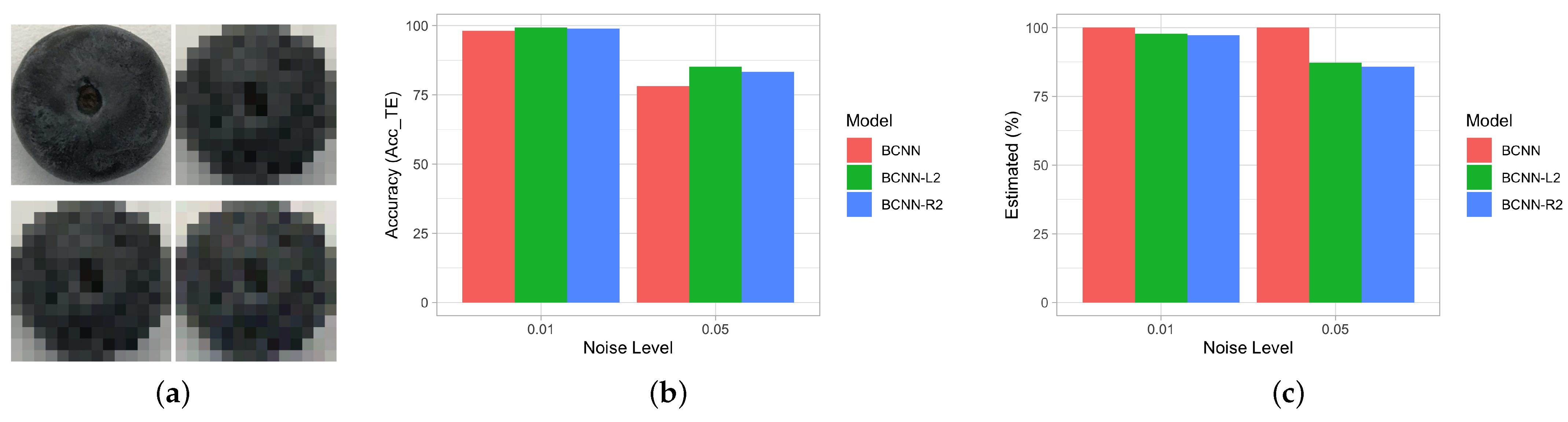 Agronomy 15 00809 g008
