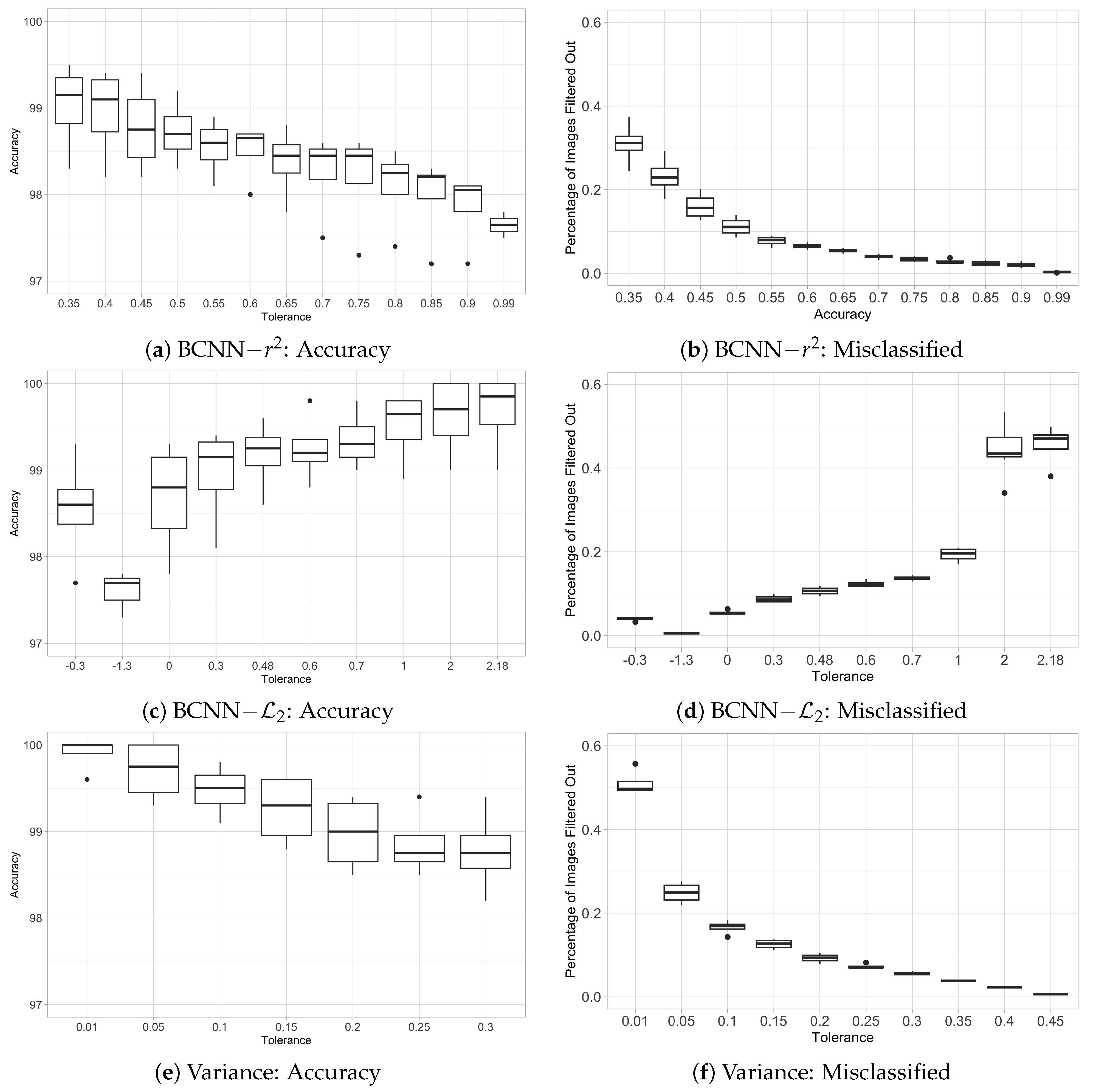 Agronomy 15 00809 g009