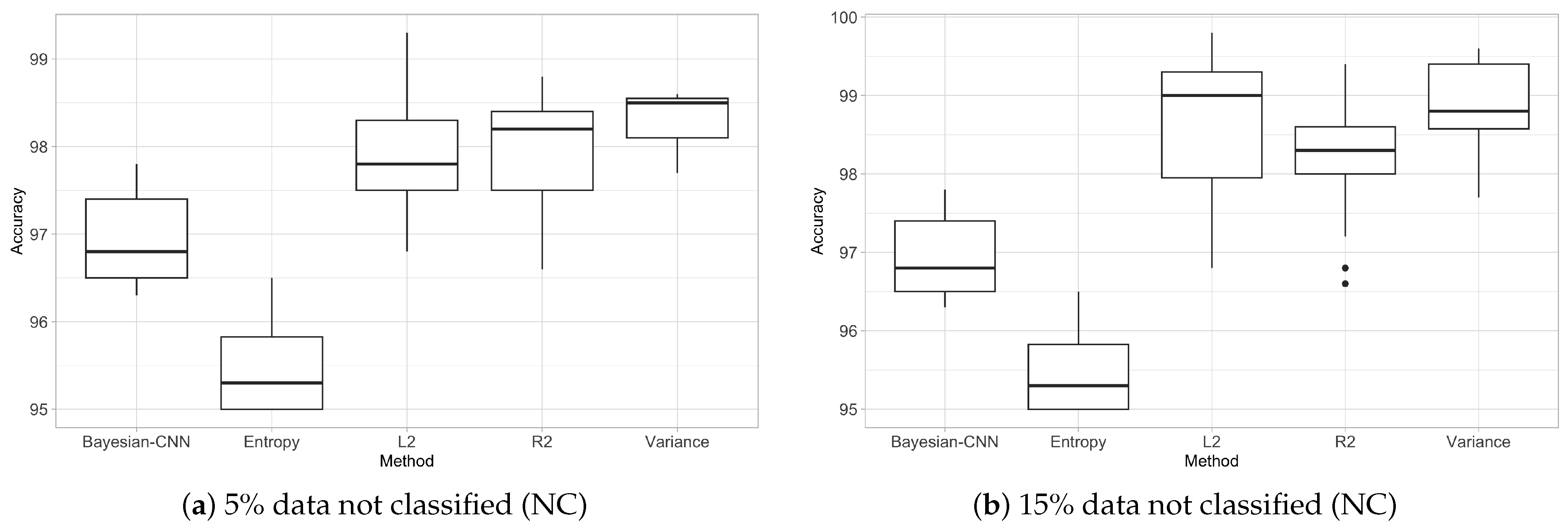 Agronomy 15 00809 g010