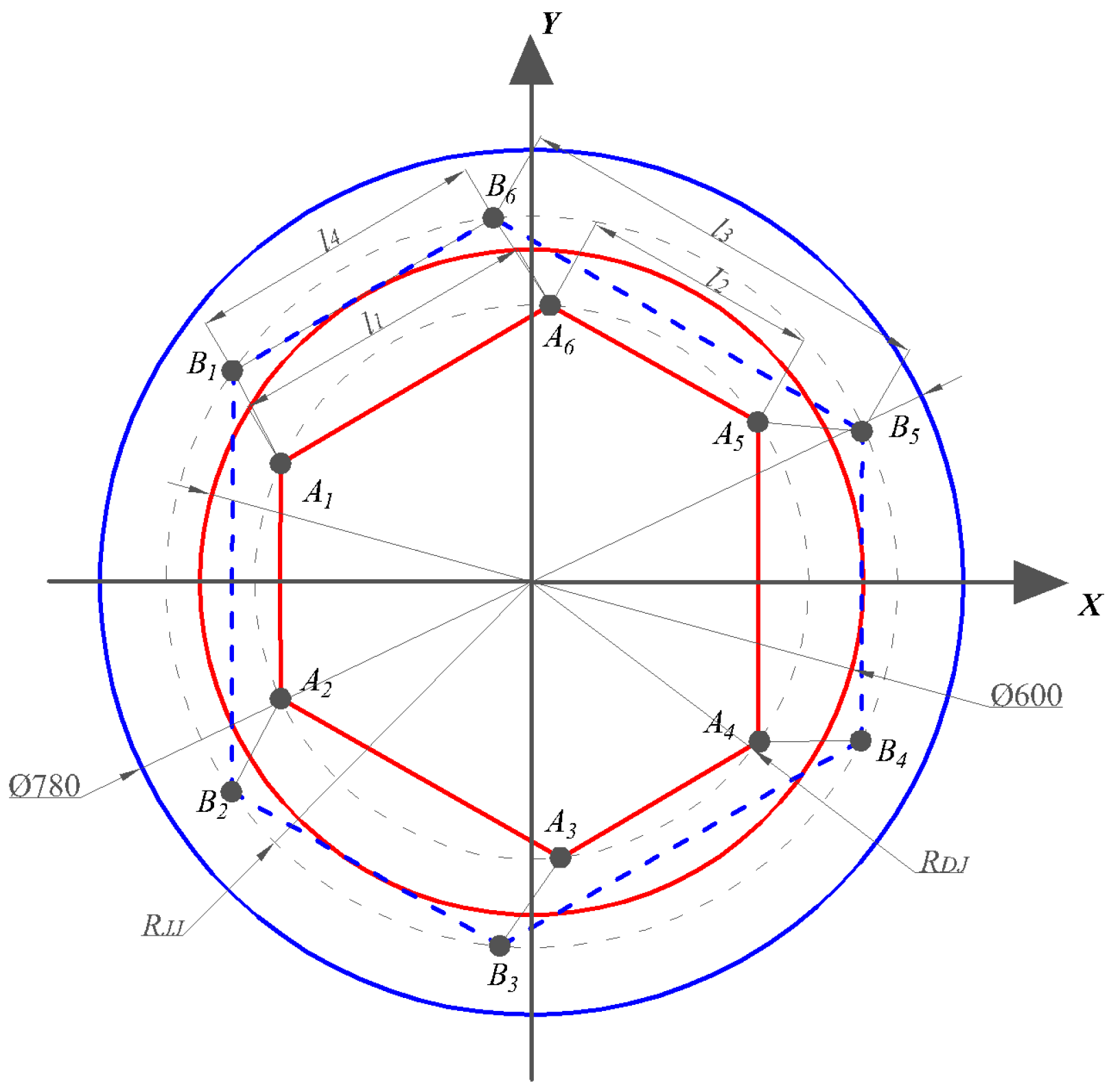 Agronomy 15 00822 g001
