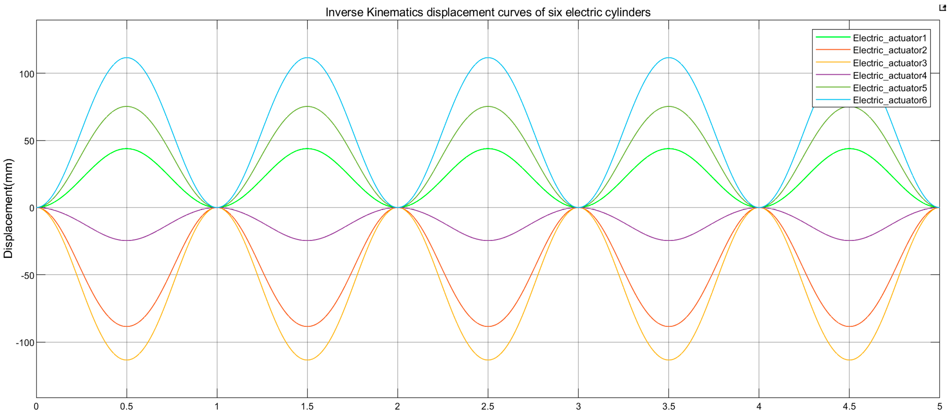 Agronomy 15 00822 g004