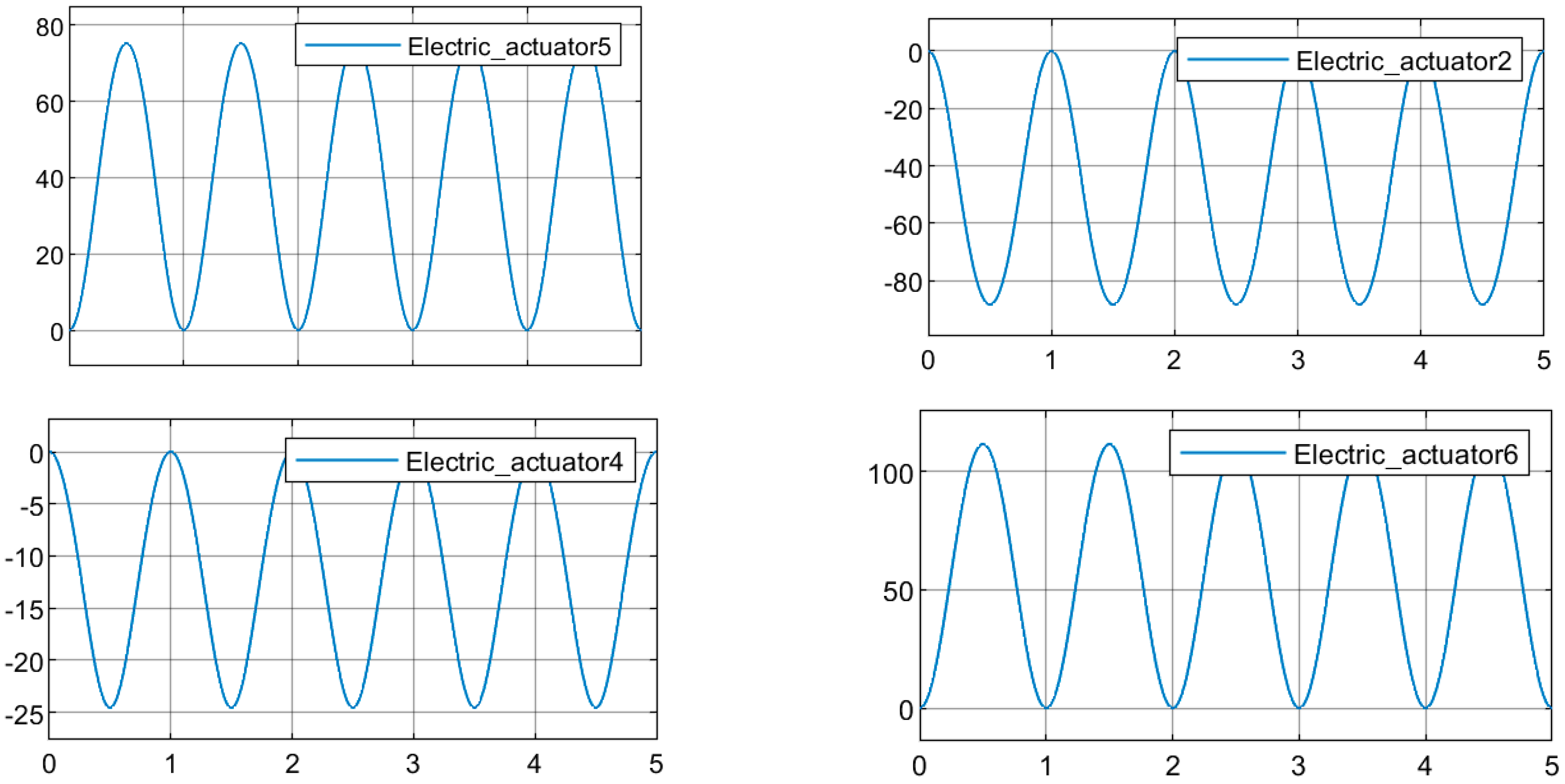 Agronomy 15 00822 g005b