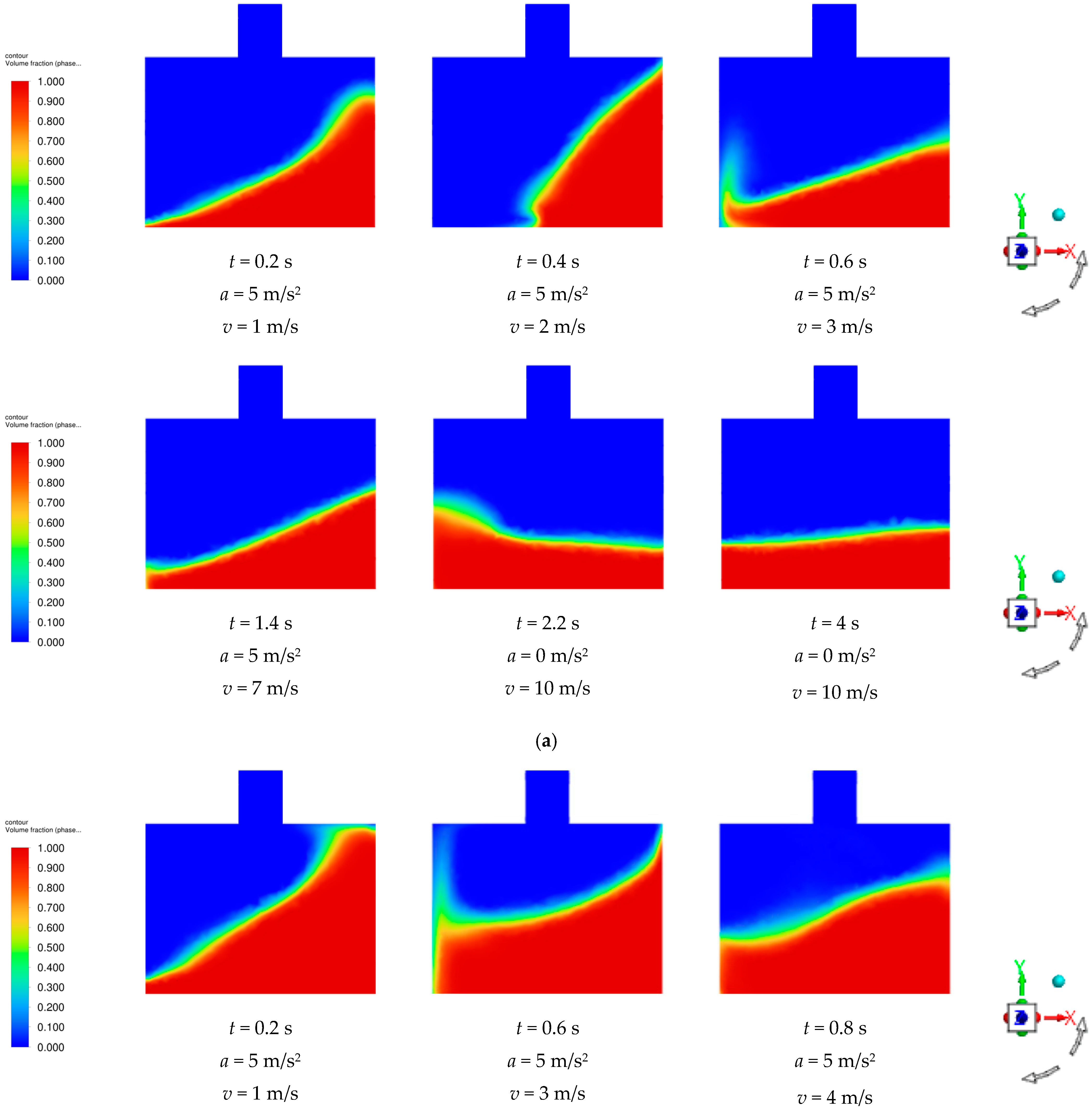 Agronomy 15 00822 g008a