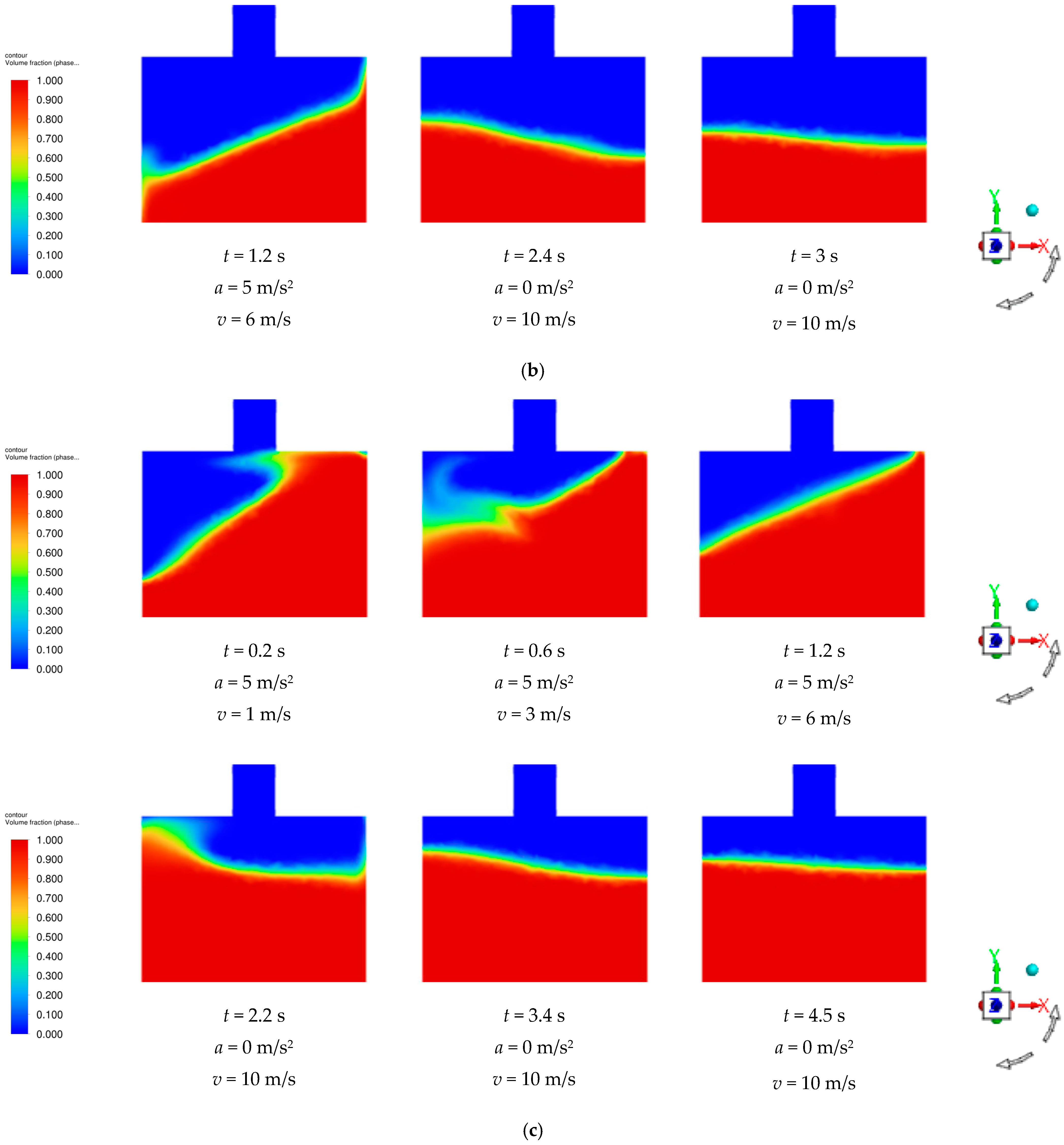 Agronomy 15 00822 g008b