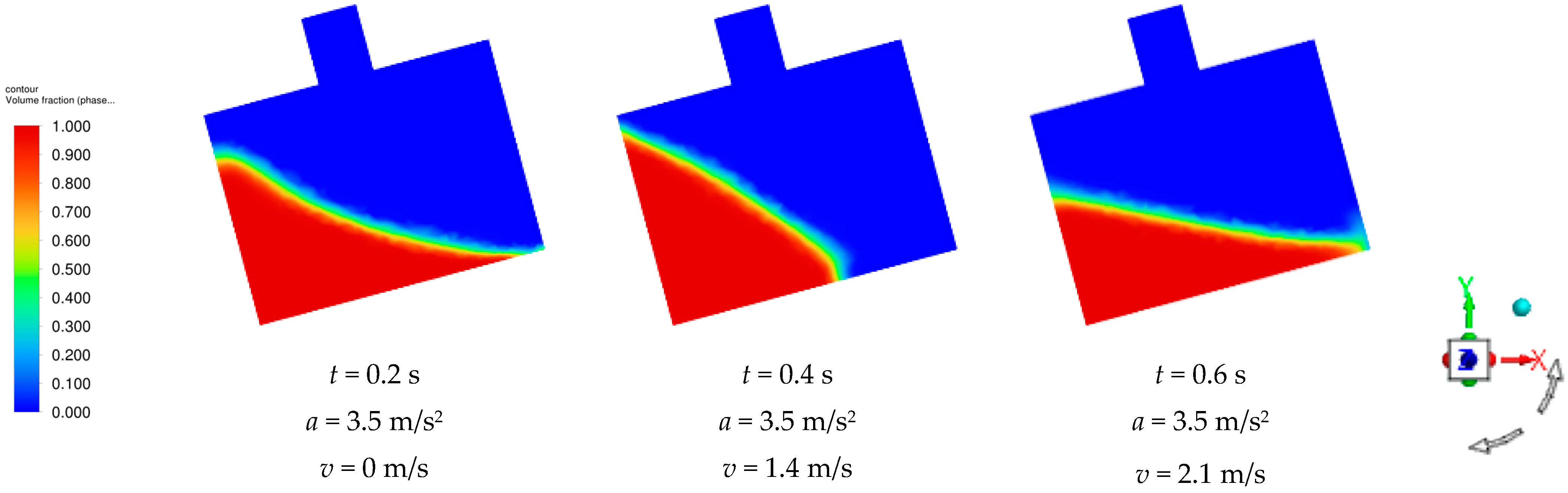 Agronomy 15 00822 g011a