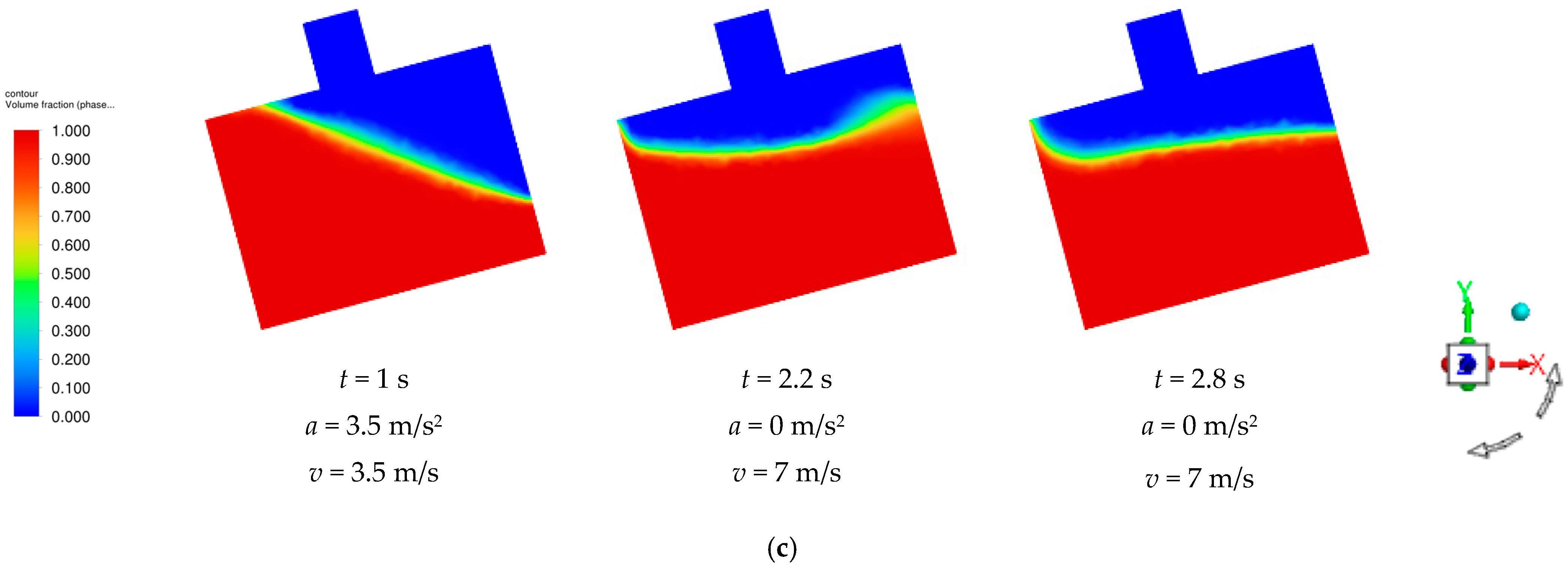 Agronomy 15 00822 g011c