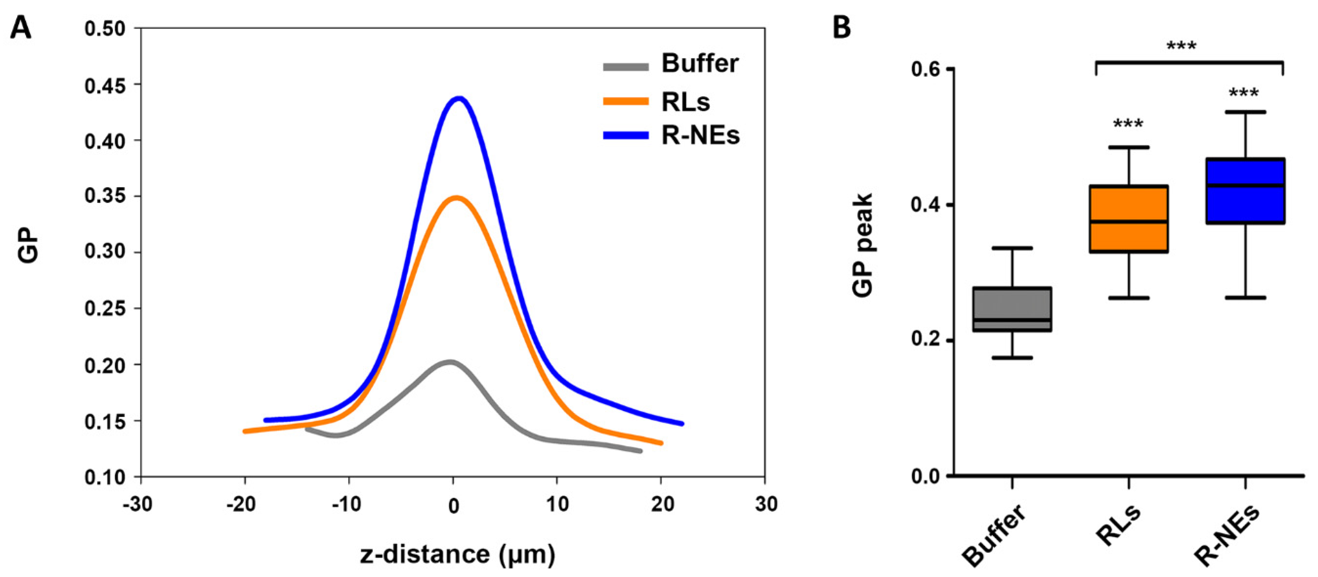 Agronomy 15 00824 g004