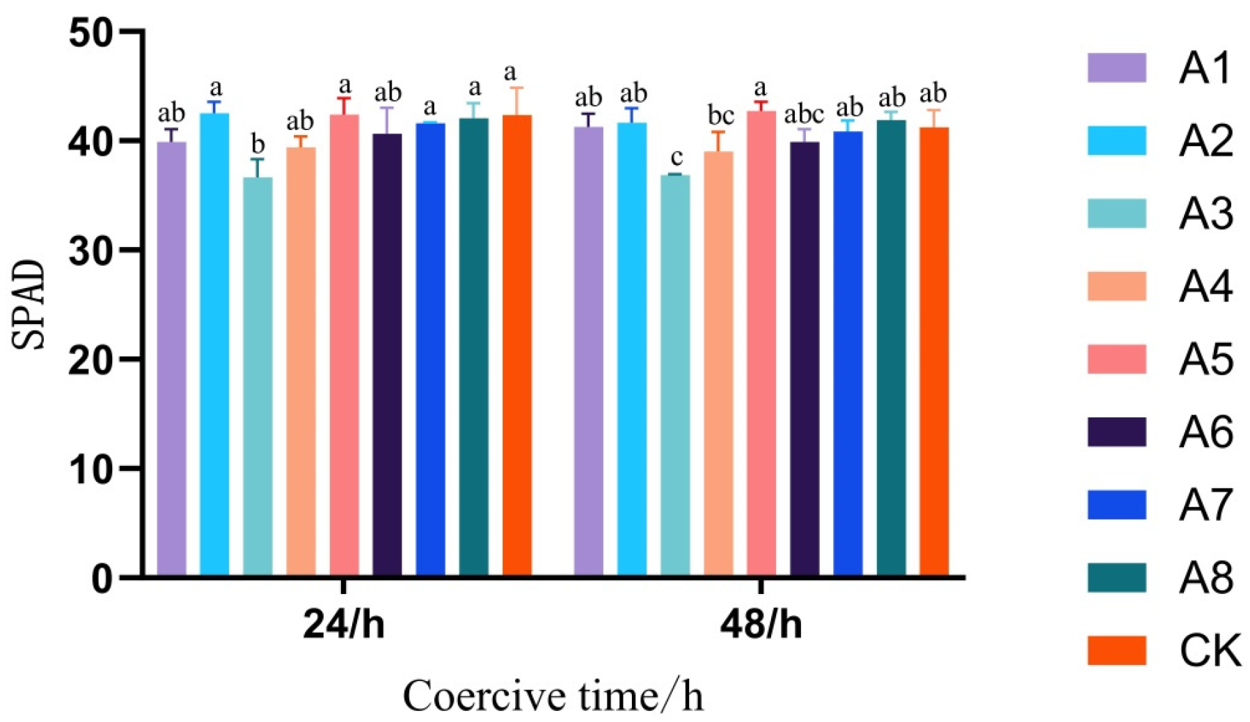 Agronomy 15 00828 g001