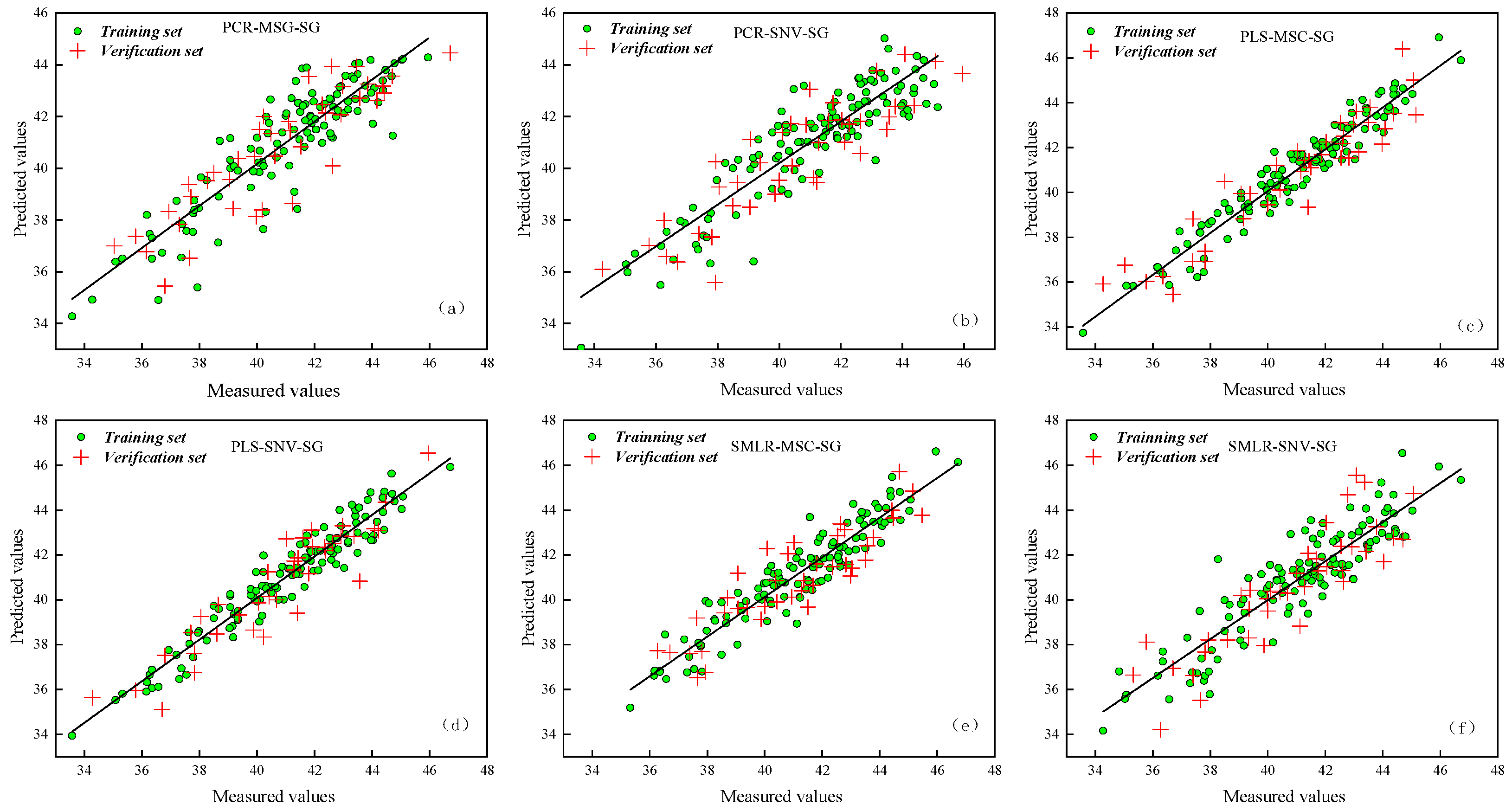 Agronomy 15 00828 g006