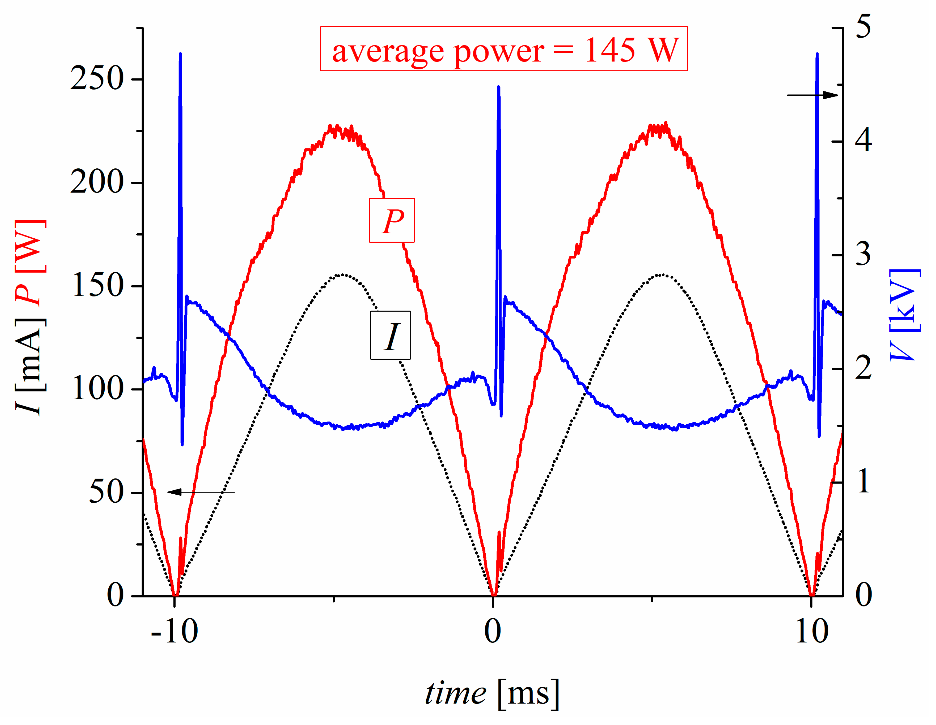 Agronomy 15 00829 g002