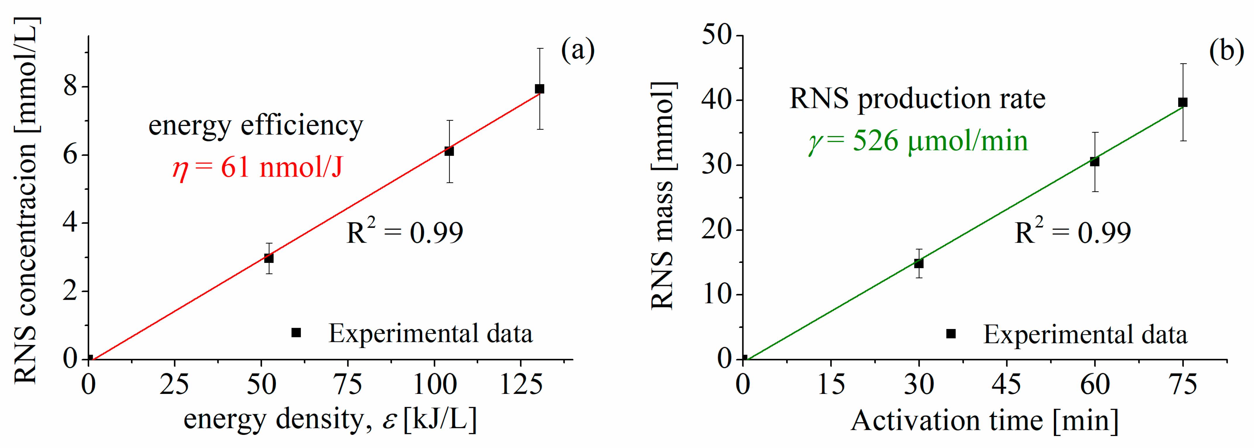 Agronomy 15 00829 g004