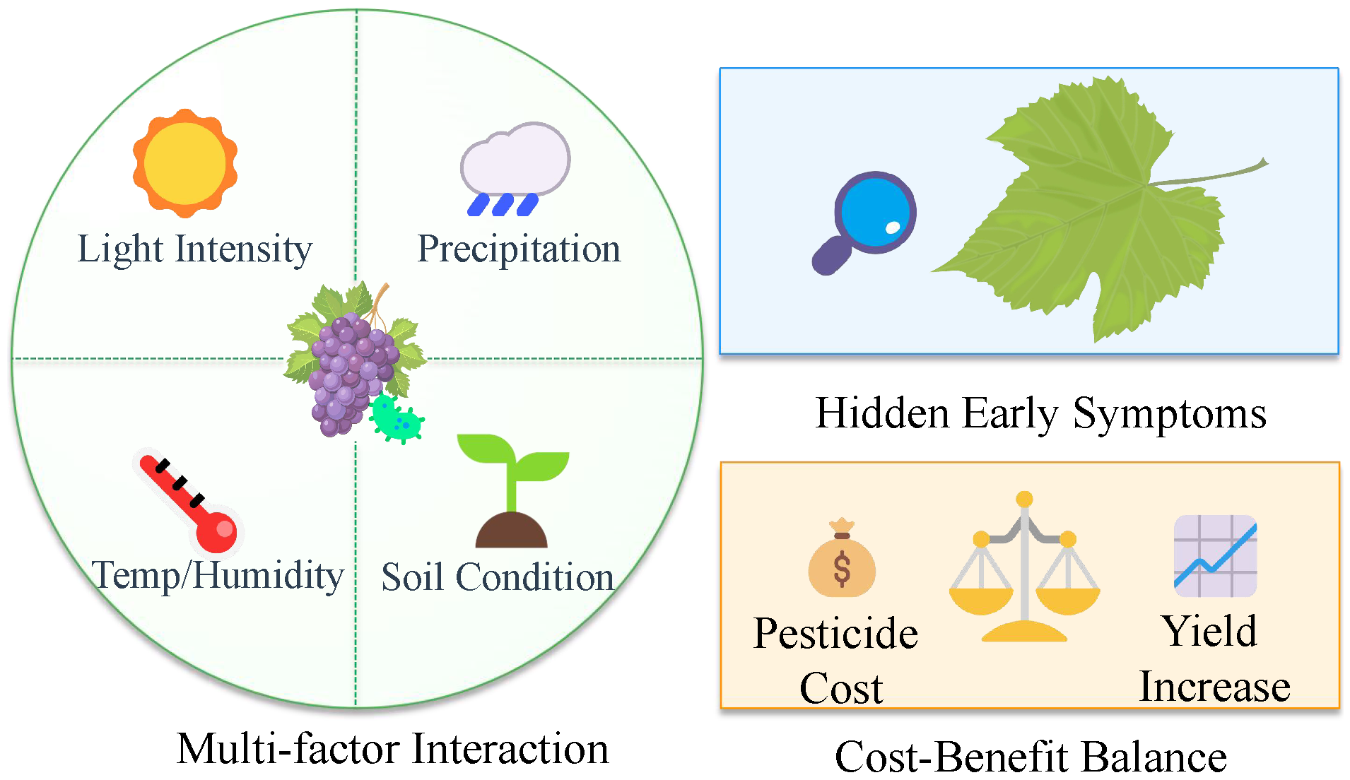 Agronomy 15 00831 g001