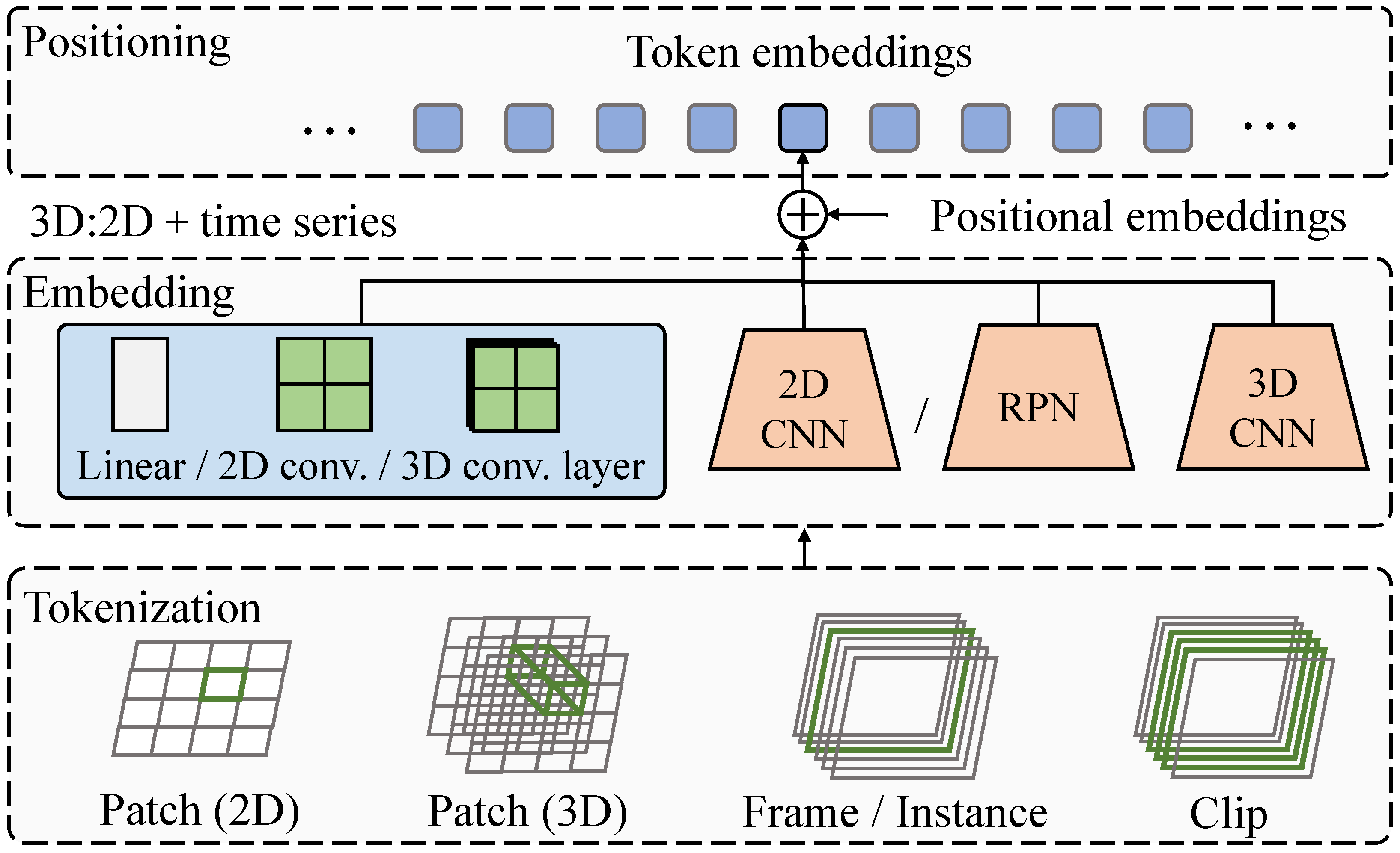 Agronomy 15 00831 g006
