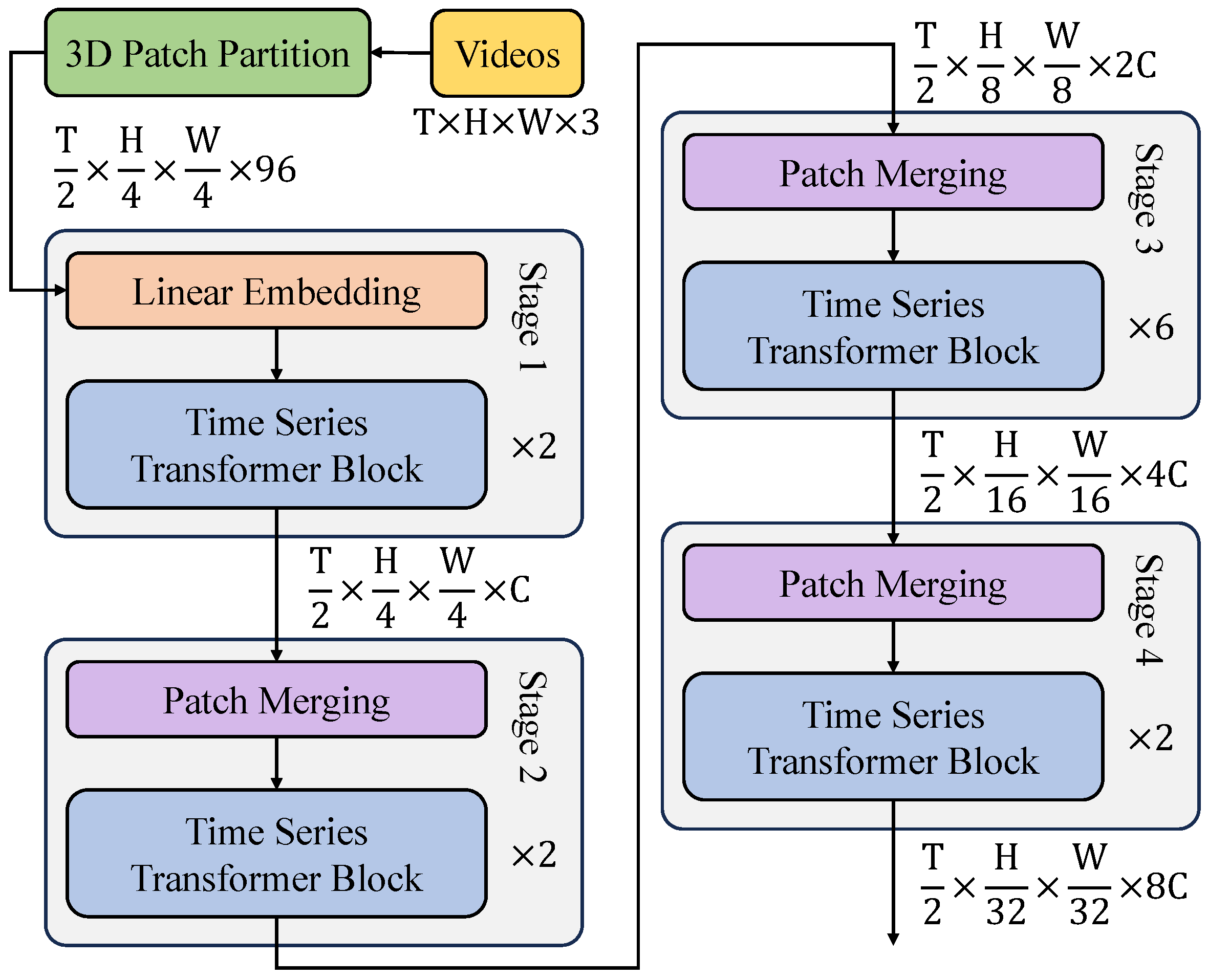Agronomy 15 00831 g008