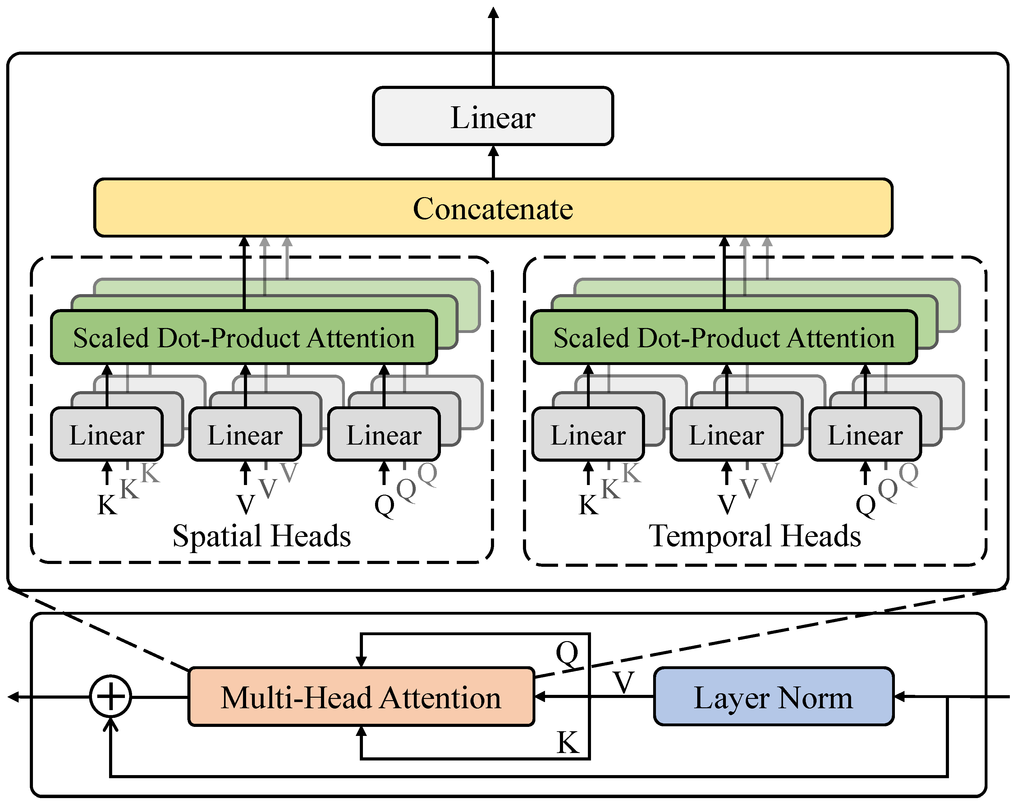 Agronomy 15 00831 g009