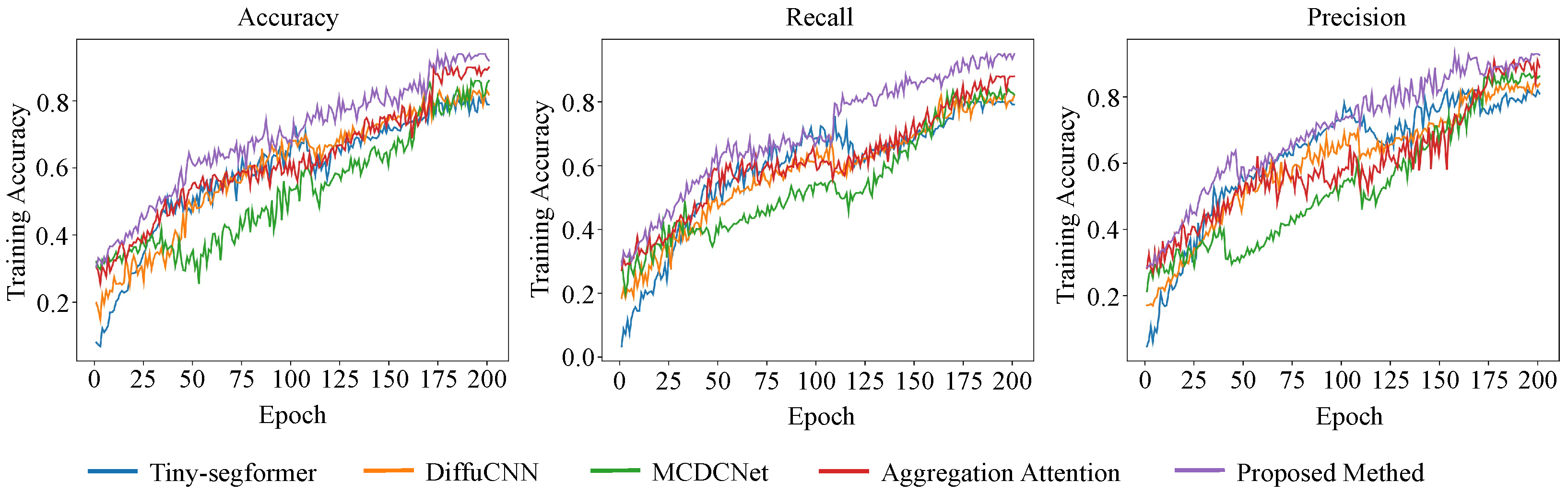 Agronomy 15 00831 g010
