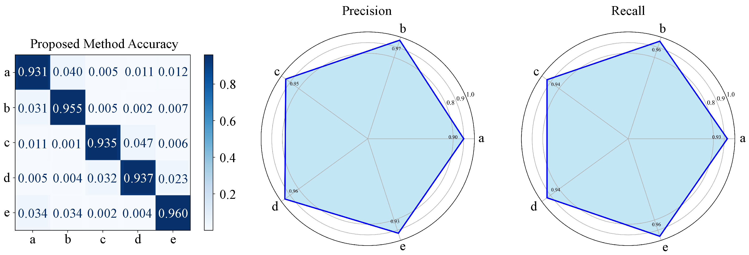 Agronomy 15 00831 g013
