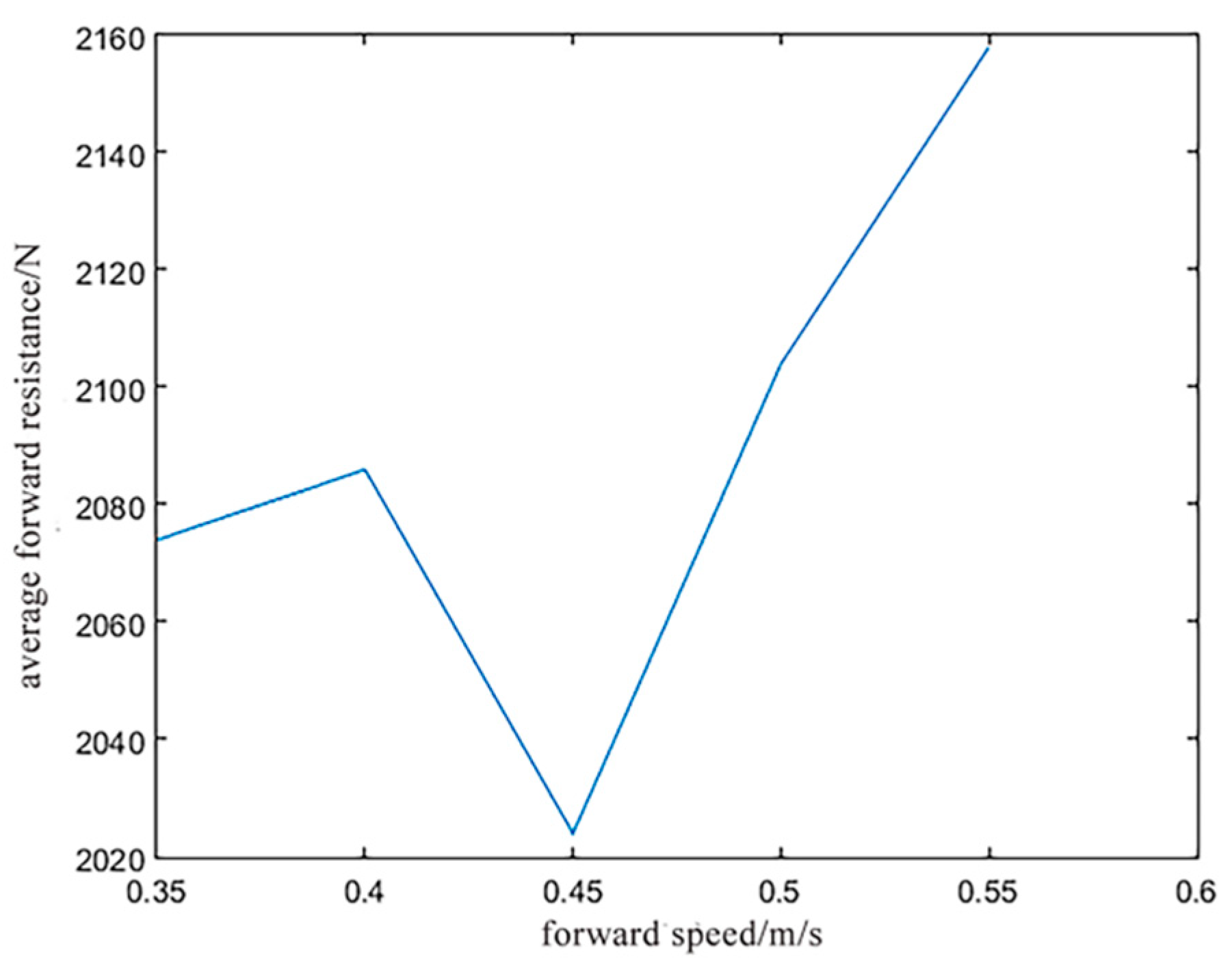 Agronomy 15 00832 g011
