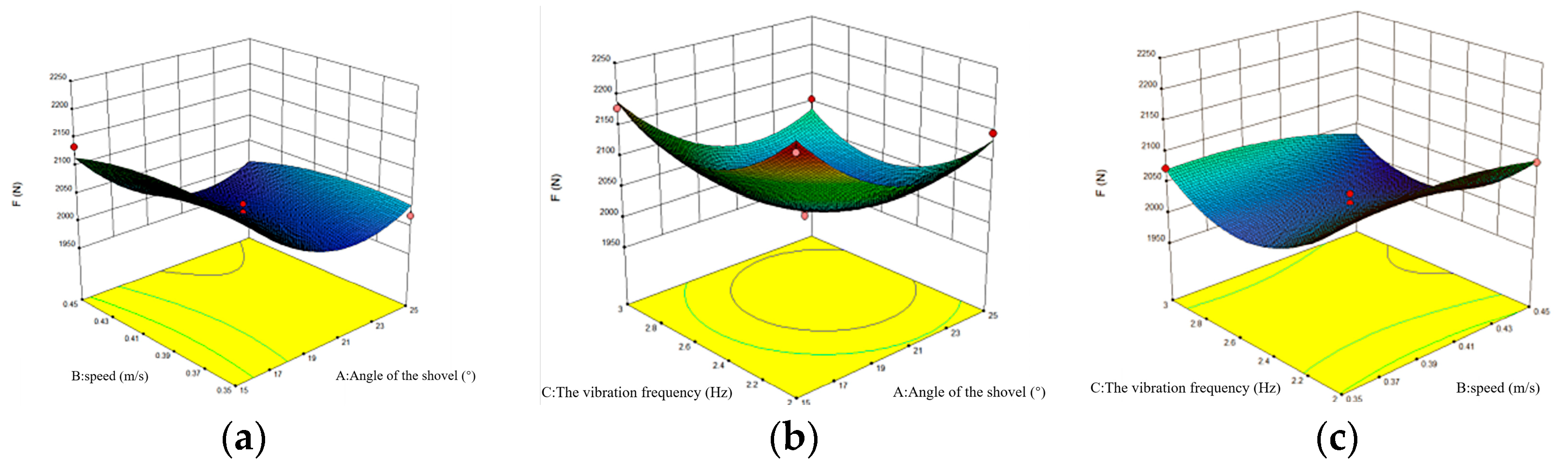 Agronomy 15 00832 g013