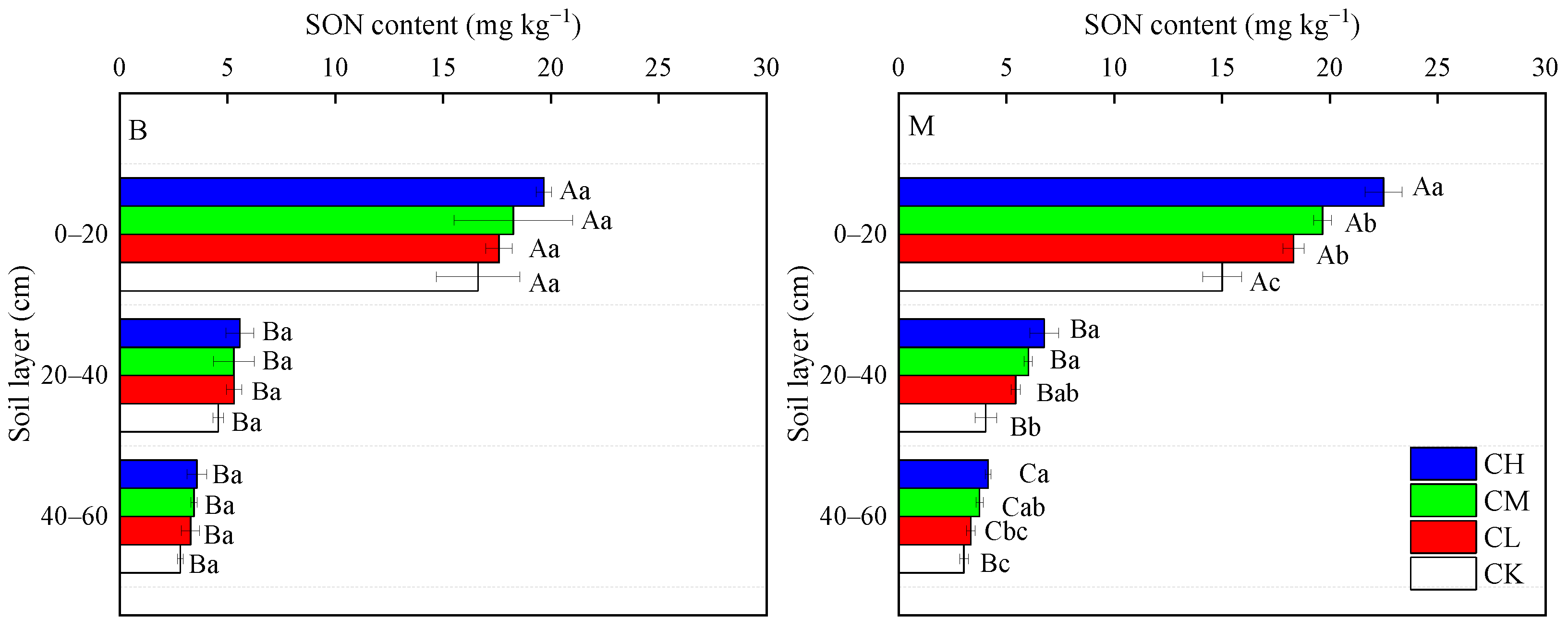Agronomy 15 00833 g001