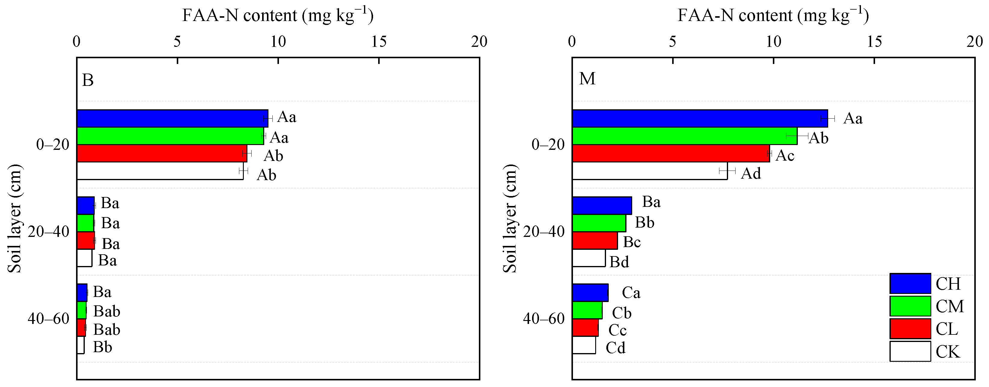 Agronomy 15 00833 g002