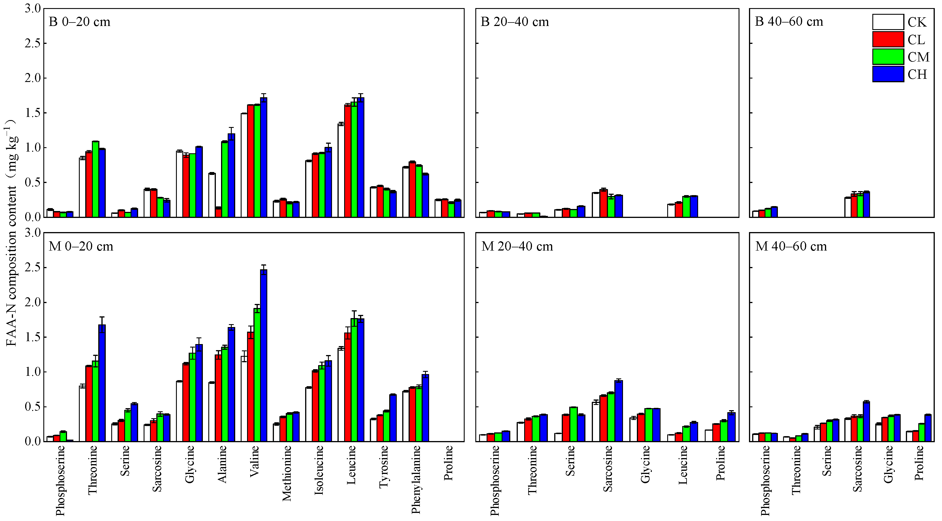 Agronomy 15 00833 g003