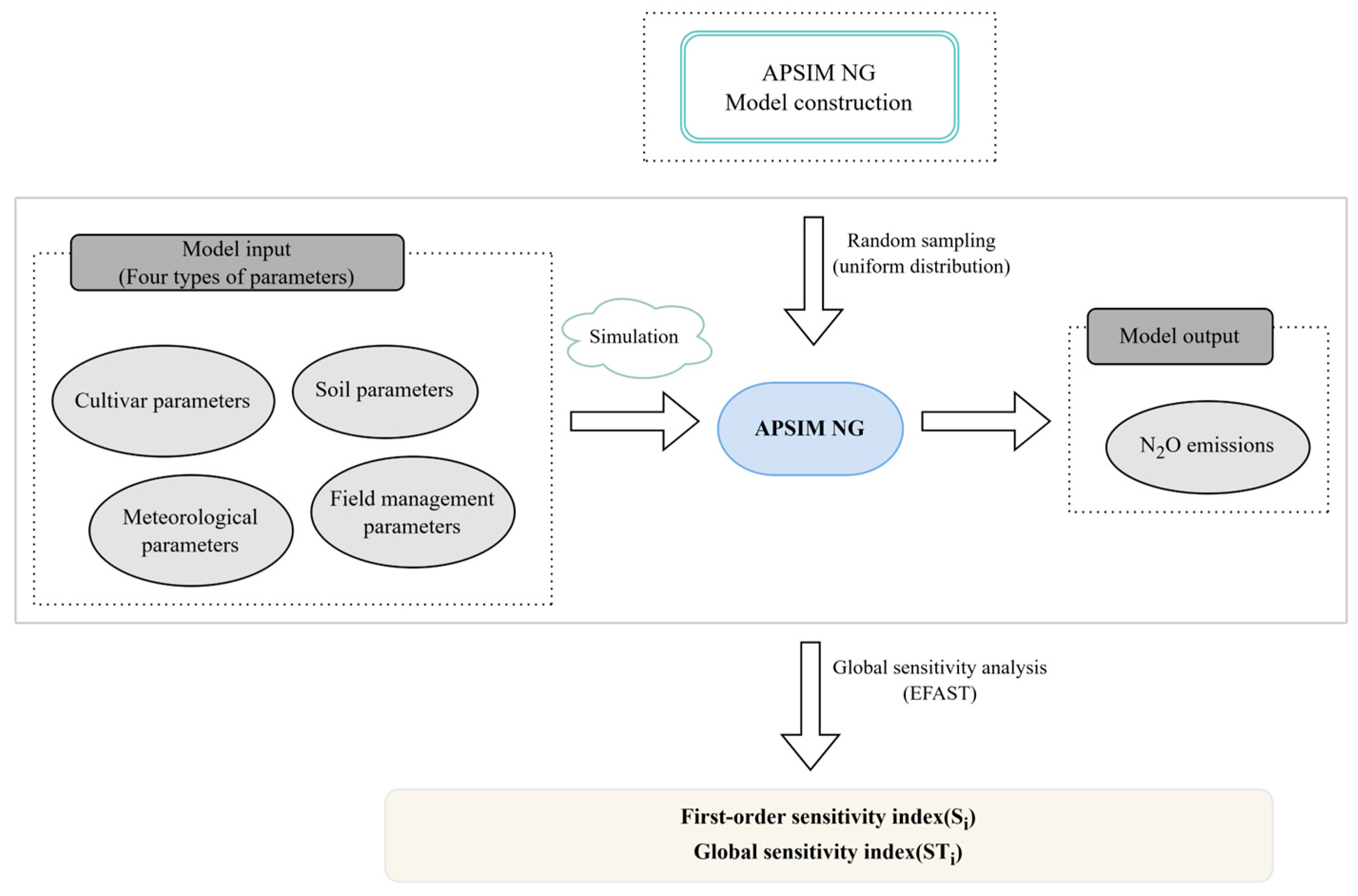 Agronomy 15 00834 g002
