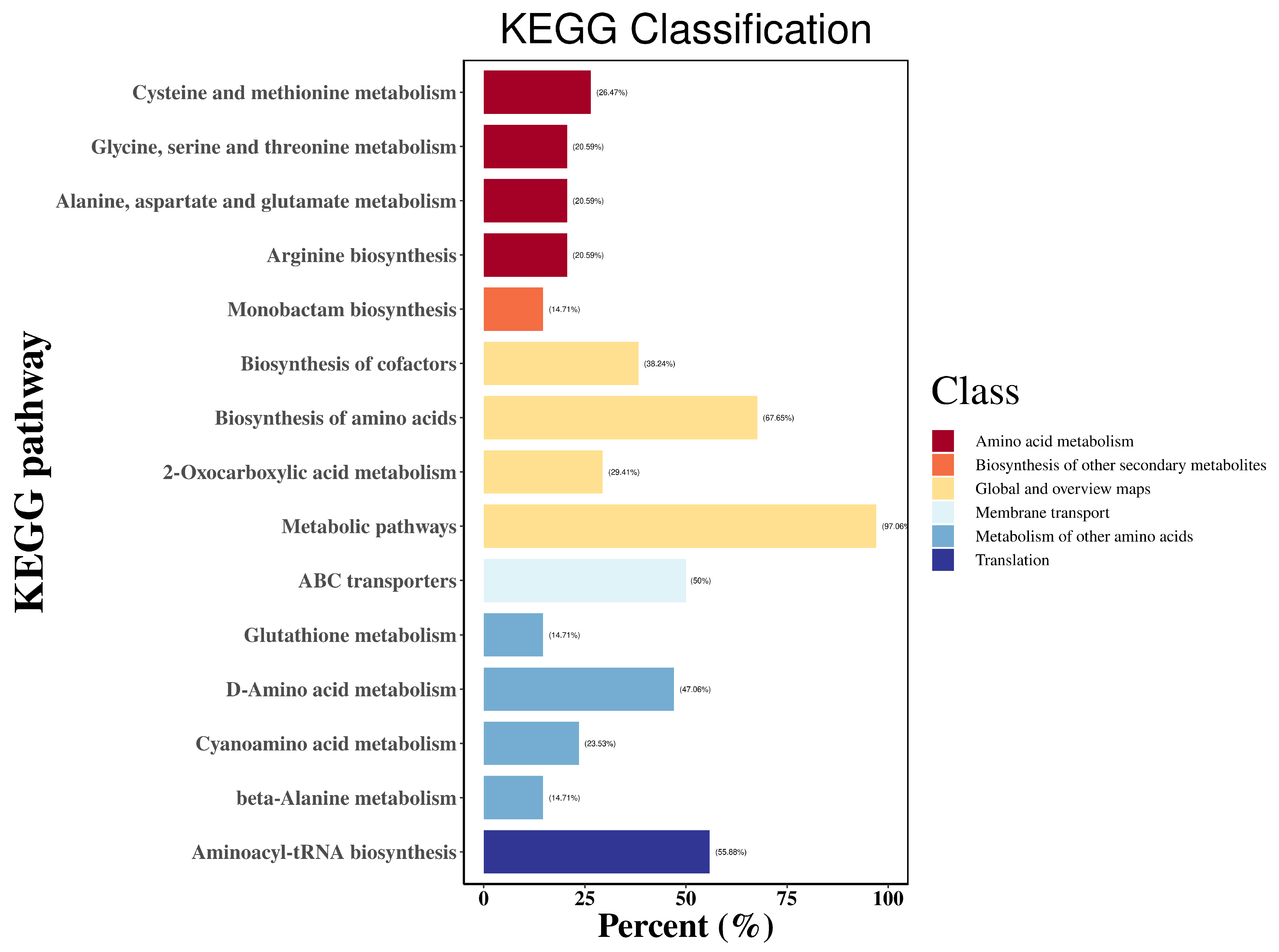 Agronomy 15 00836 g004