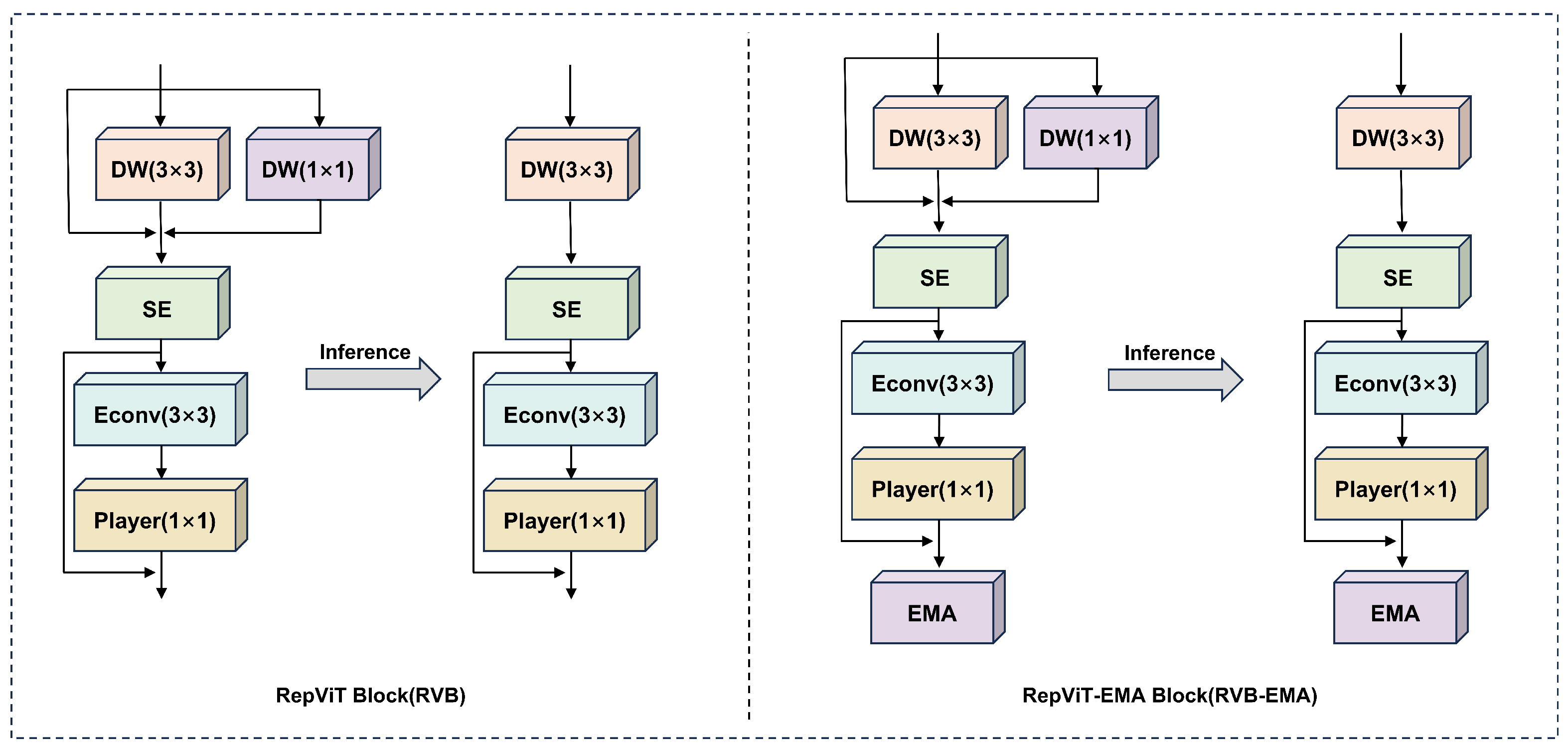 Agronomy 15 00839 g003