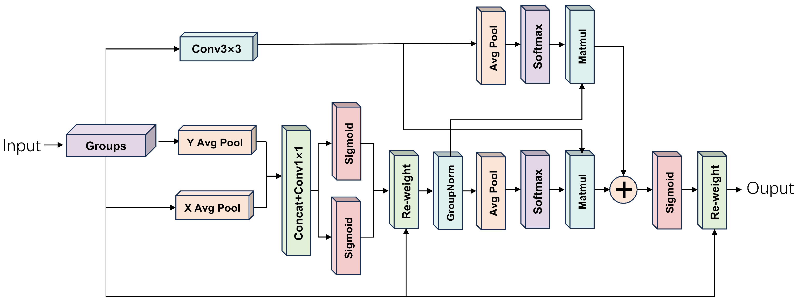 Agronomy 15 00839 g004