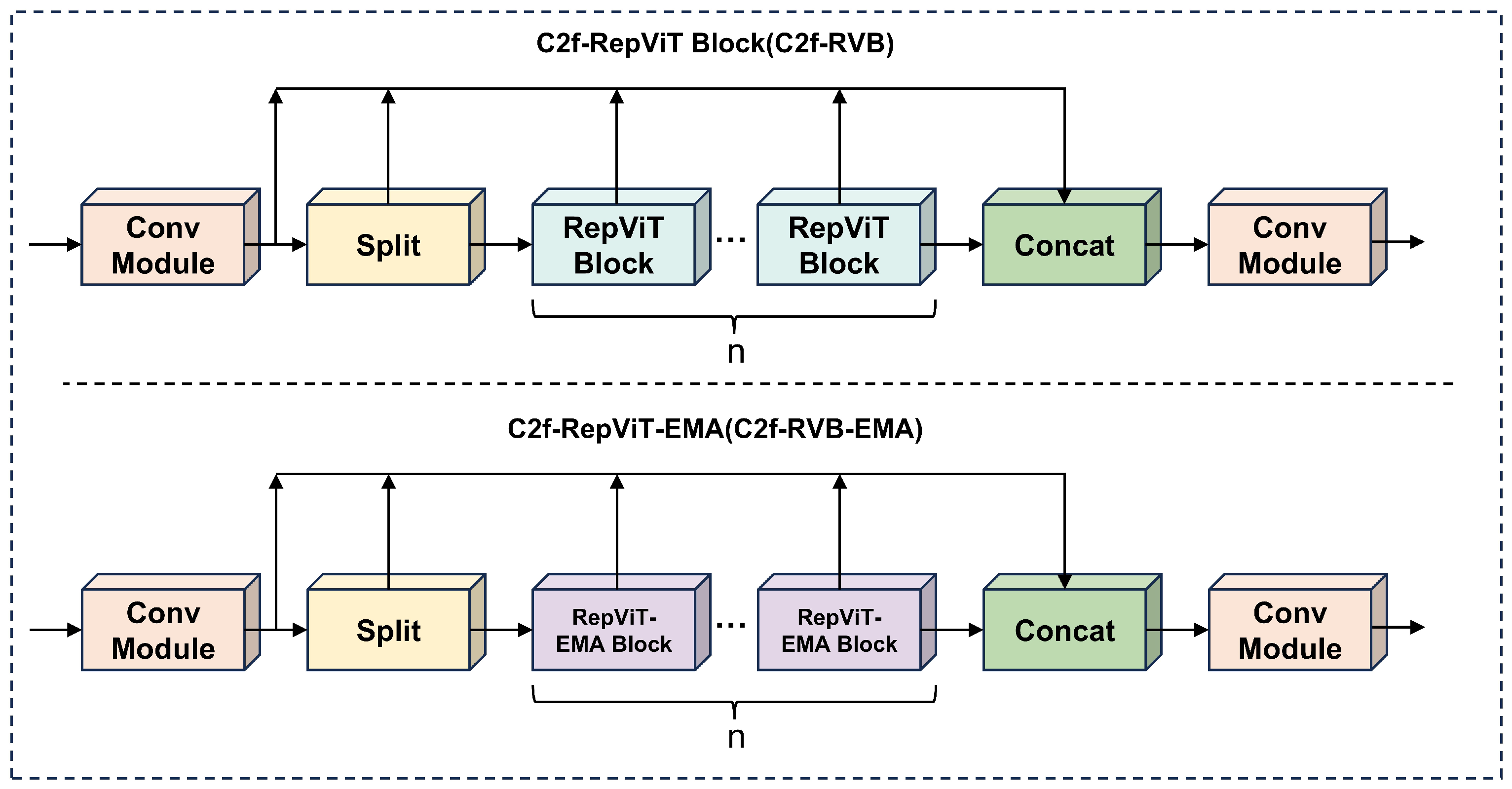 Agronomy 15 00839 g005