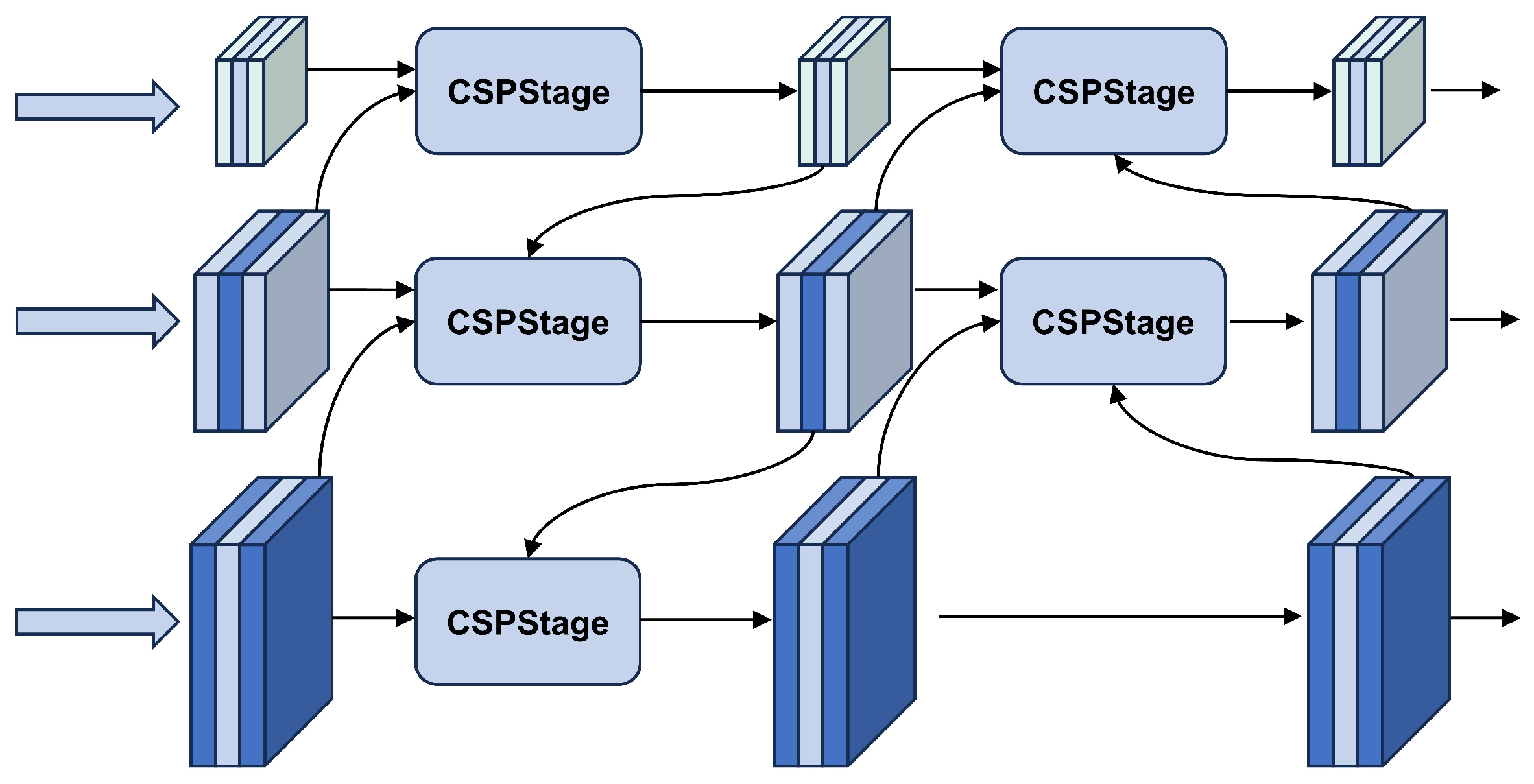 Agronomy 15 00839 g006