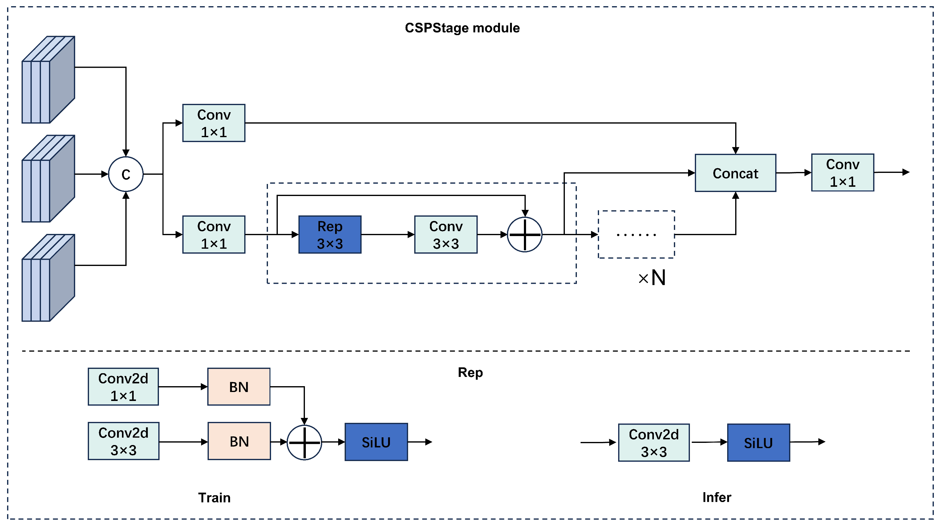 Agronomy 15 00839 g007