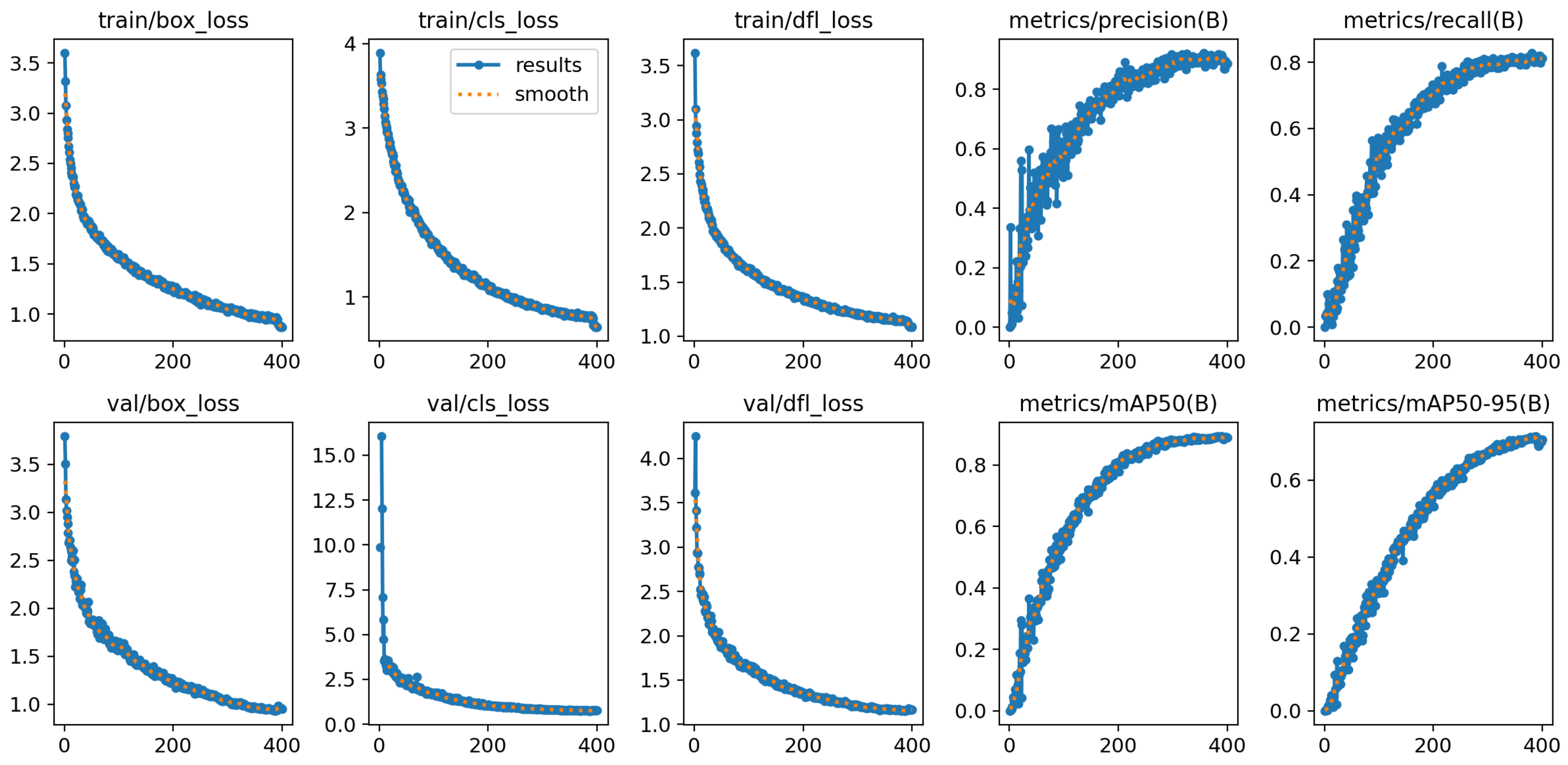 Agronomy 15 00839 g009