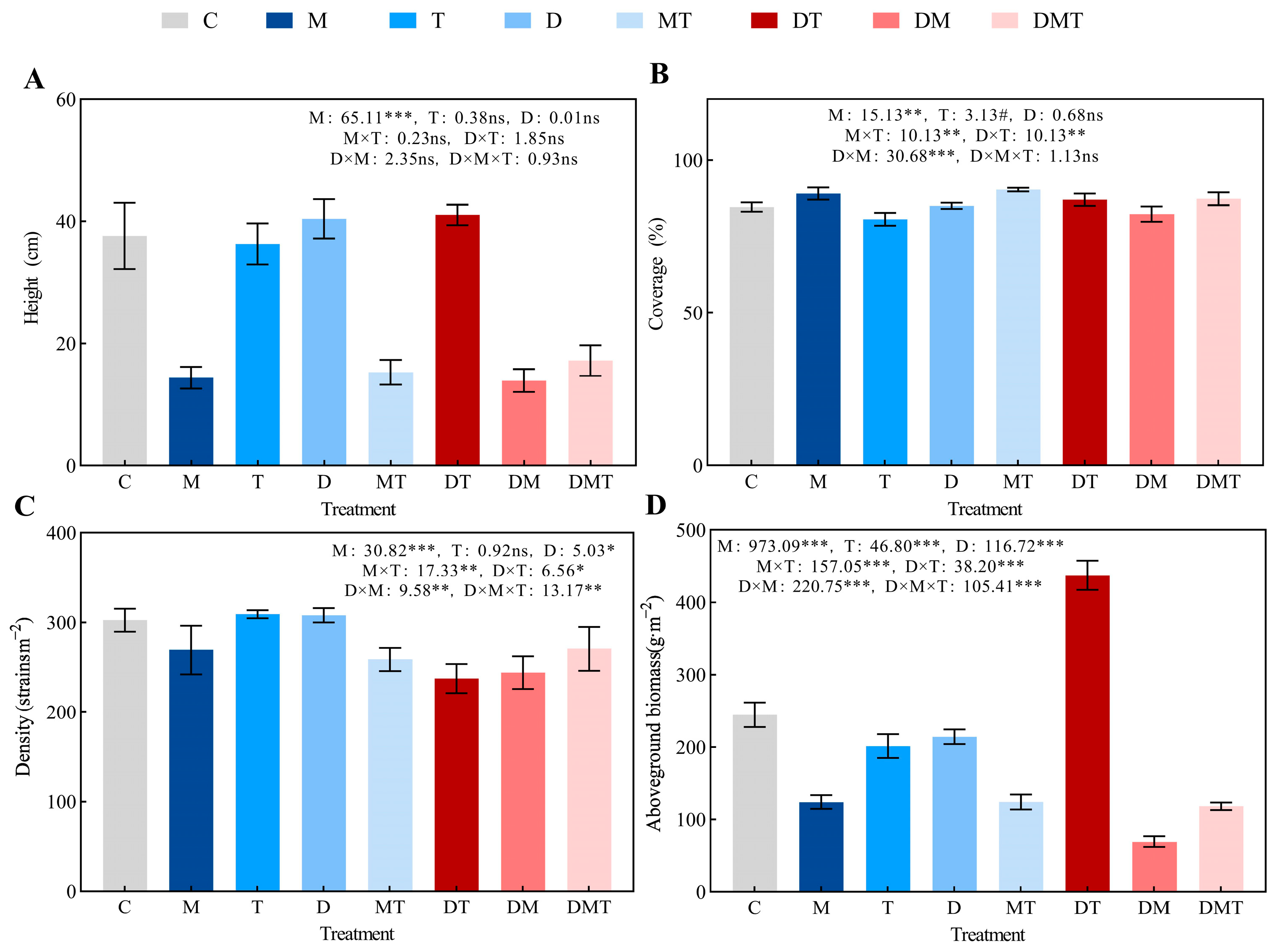 Agronomy 15 00843 g001