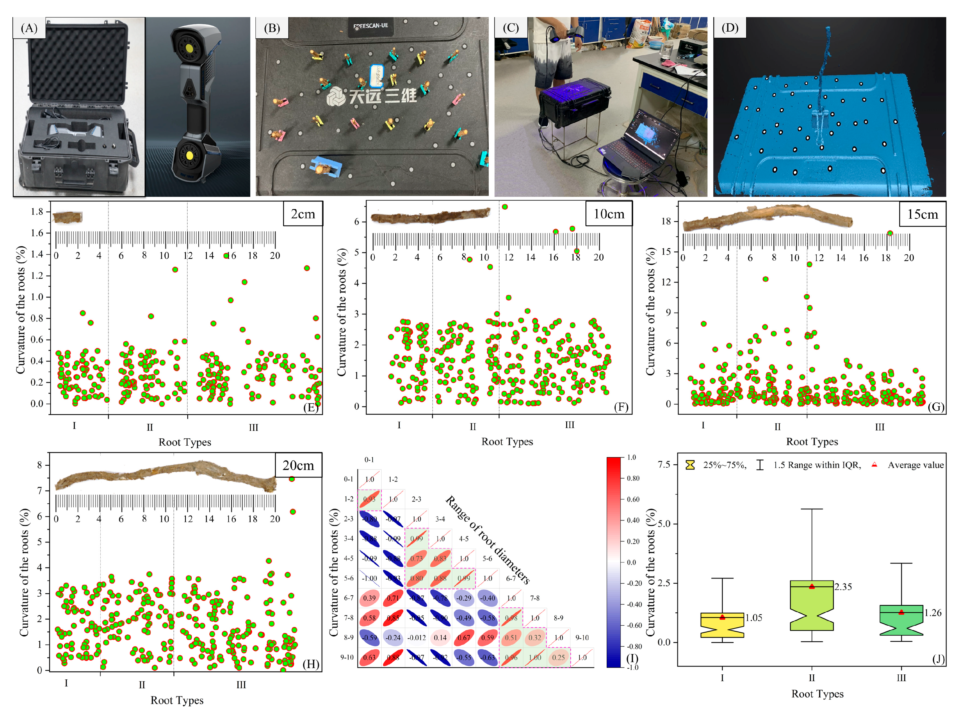 Agronomy 15 00847 g004