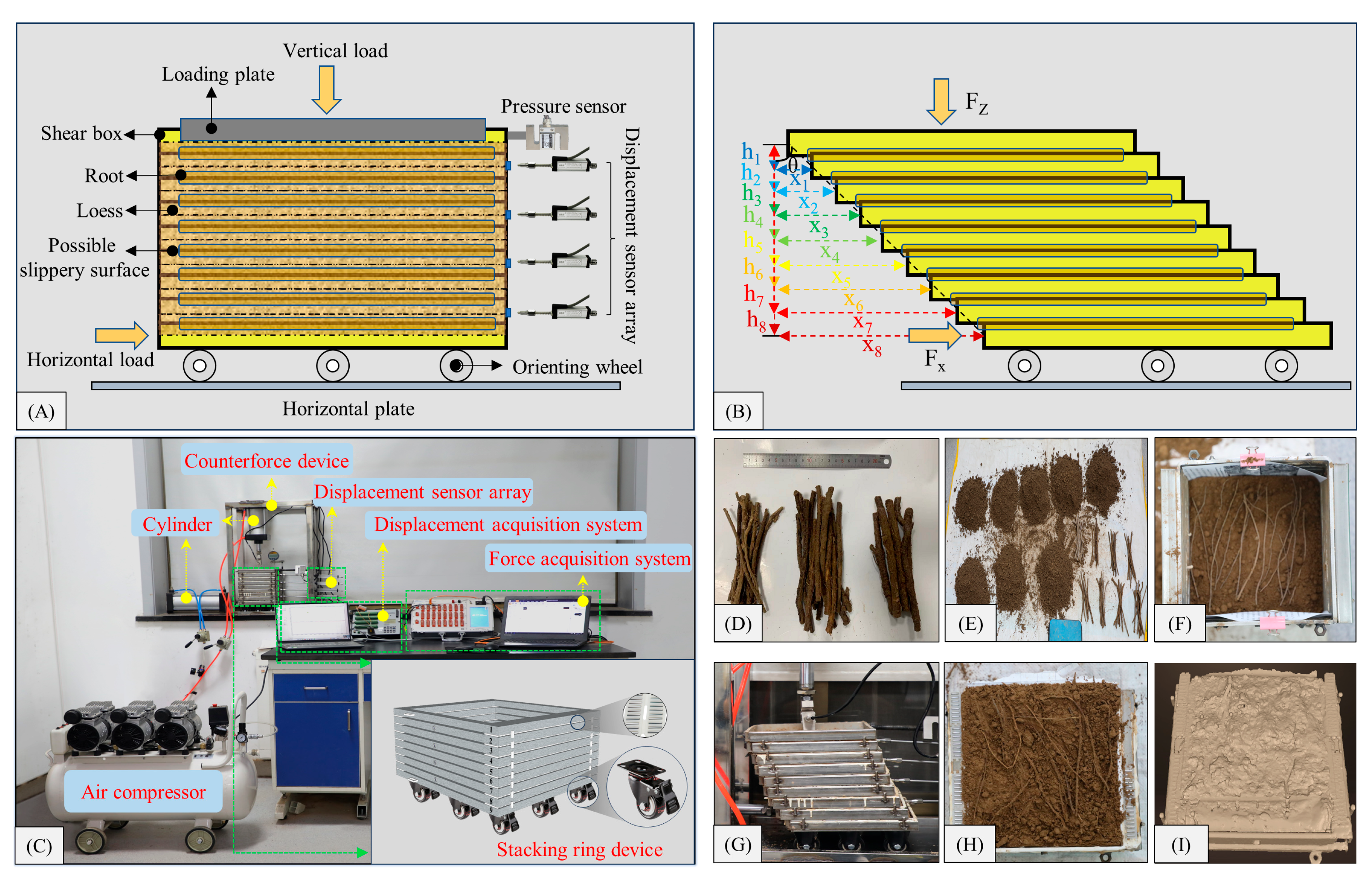 Agronomy 15 00847 g005