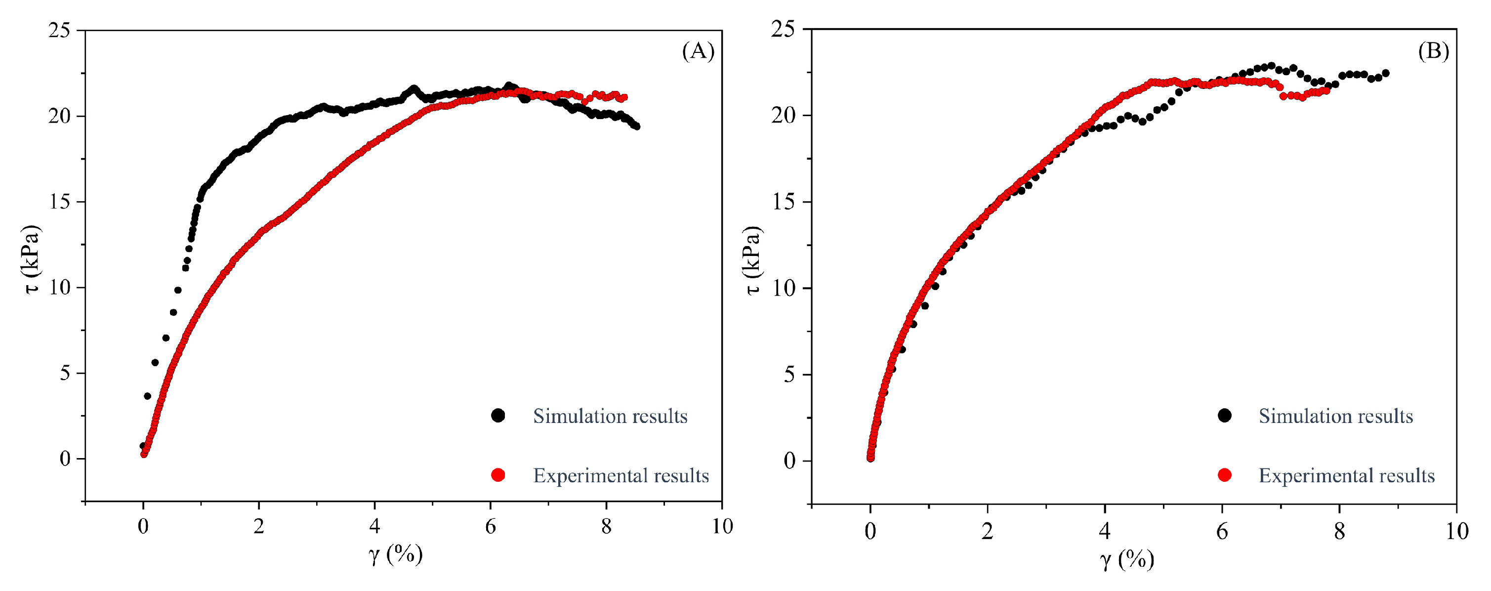 Agronomy 15 00847 g007