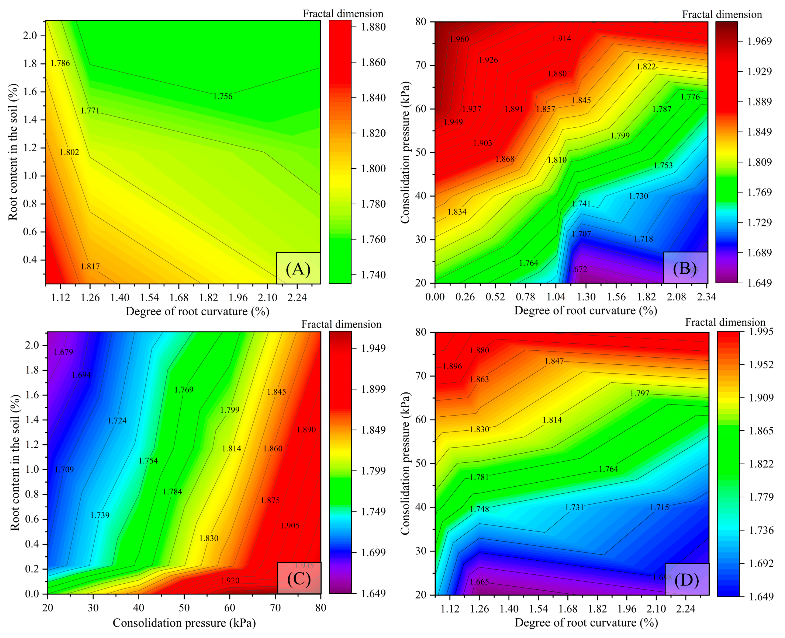 Agronomy 15 00847 g010