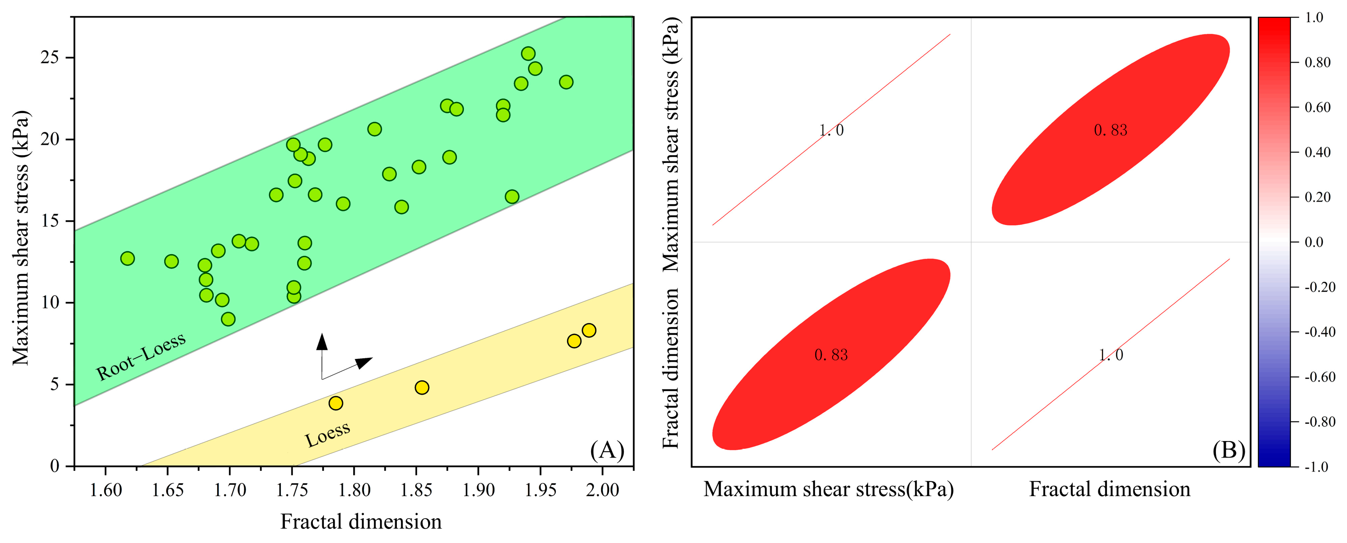 Agronomy 15 00847 g011