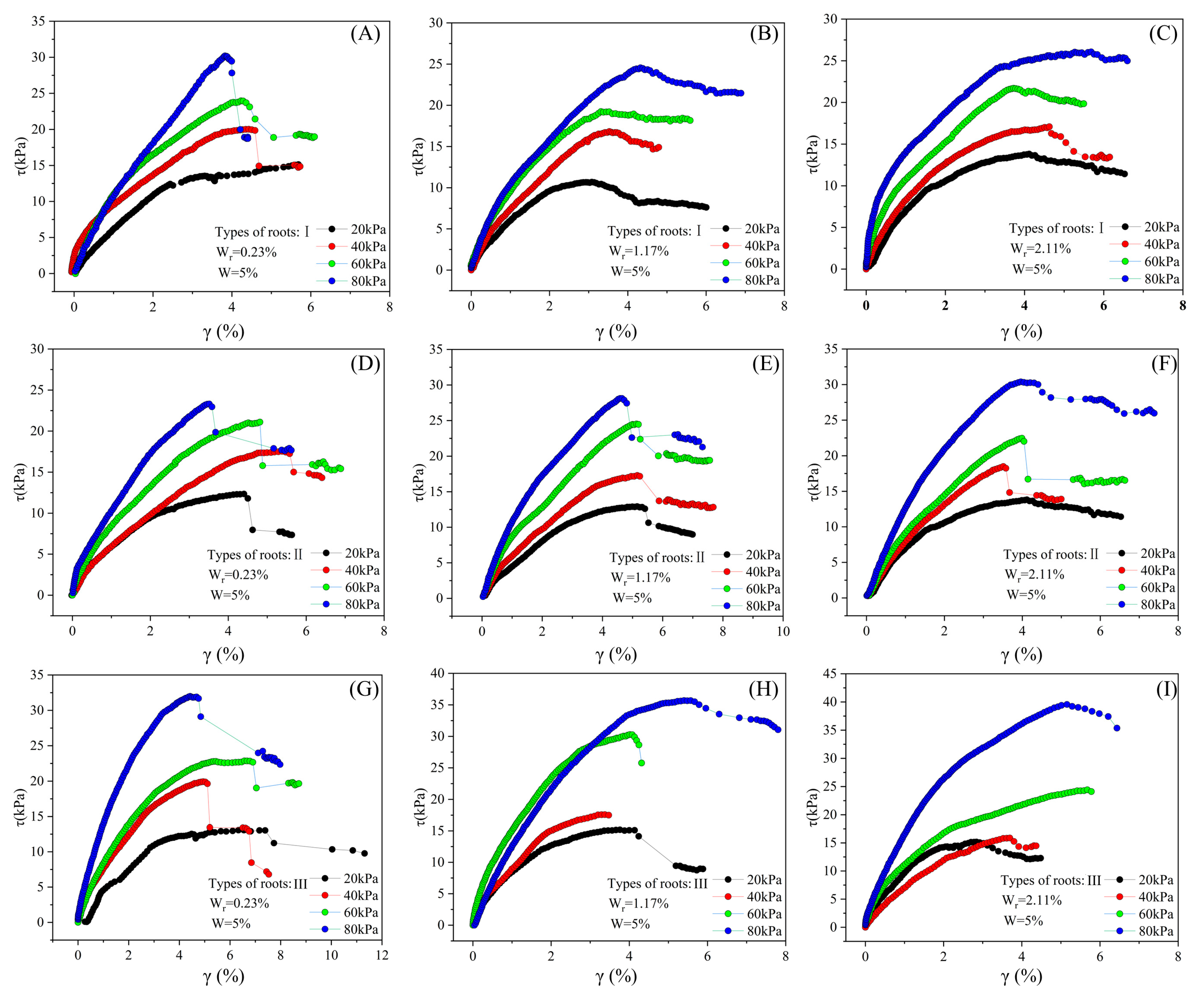 Agronomy 15 00847 g012