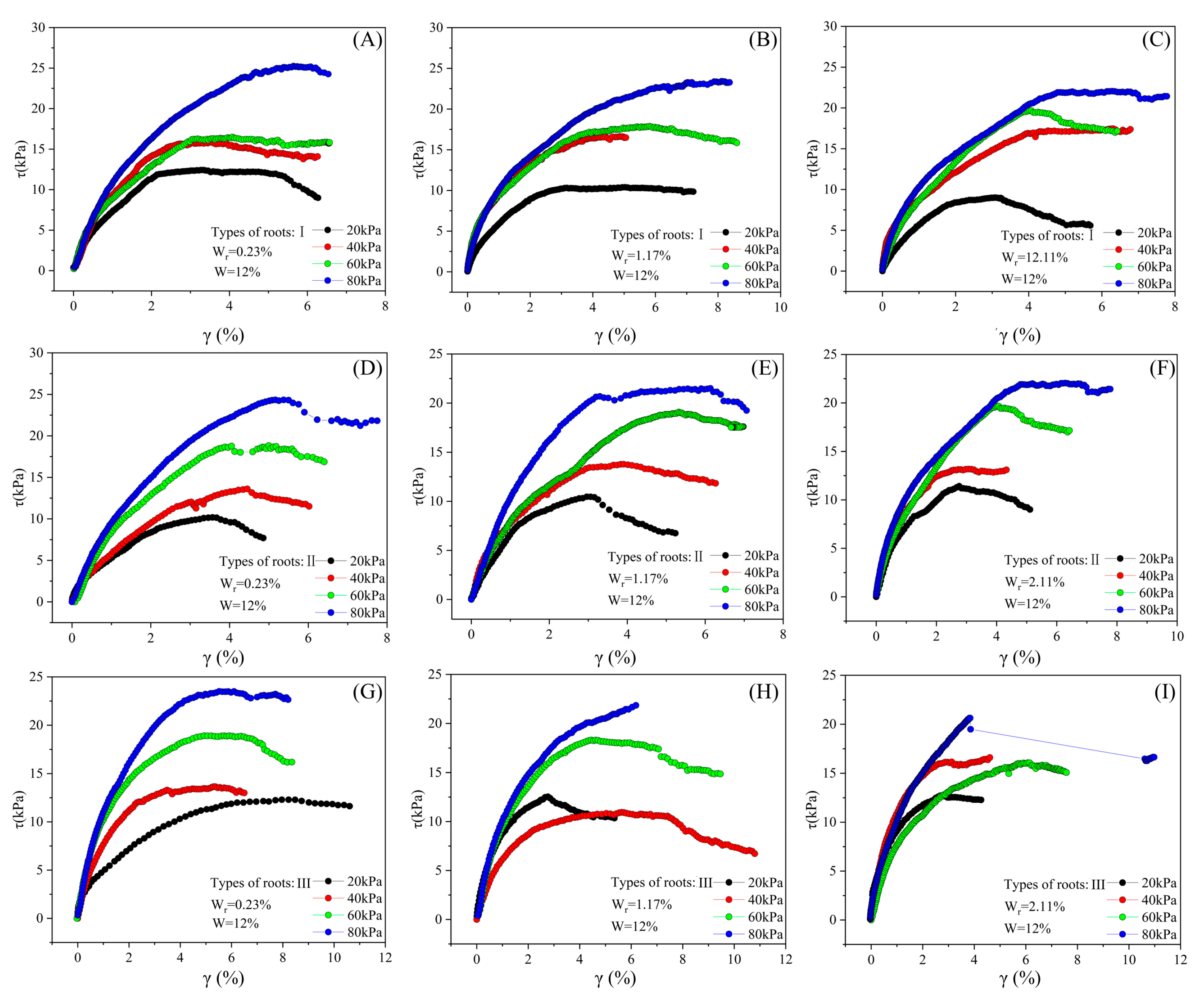 Agronomy 15 00847 g013