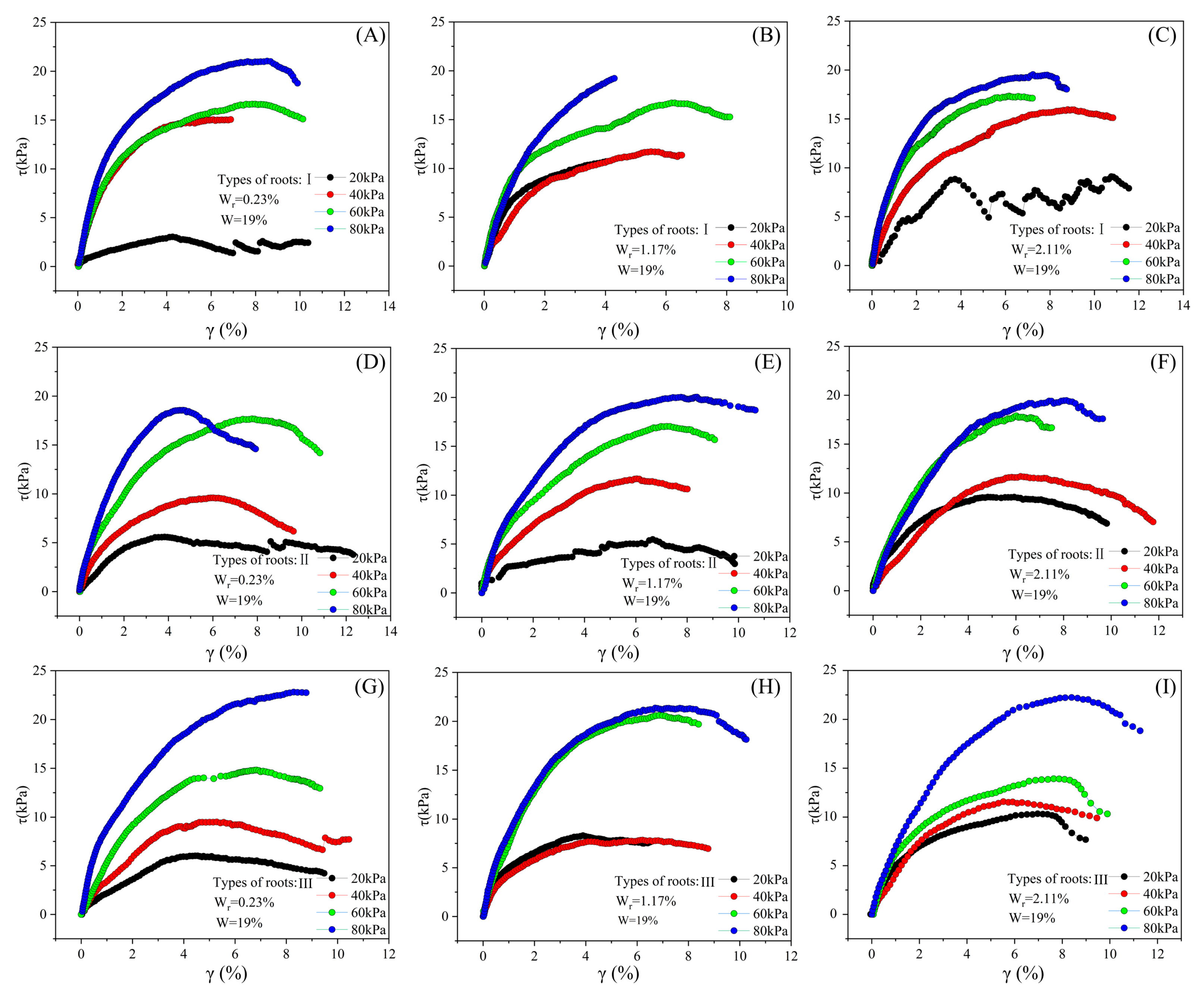Agronomy 15 00847 g014