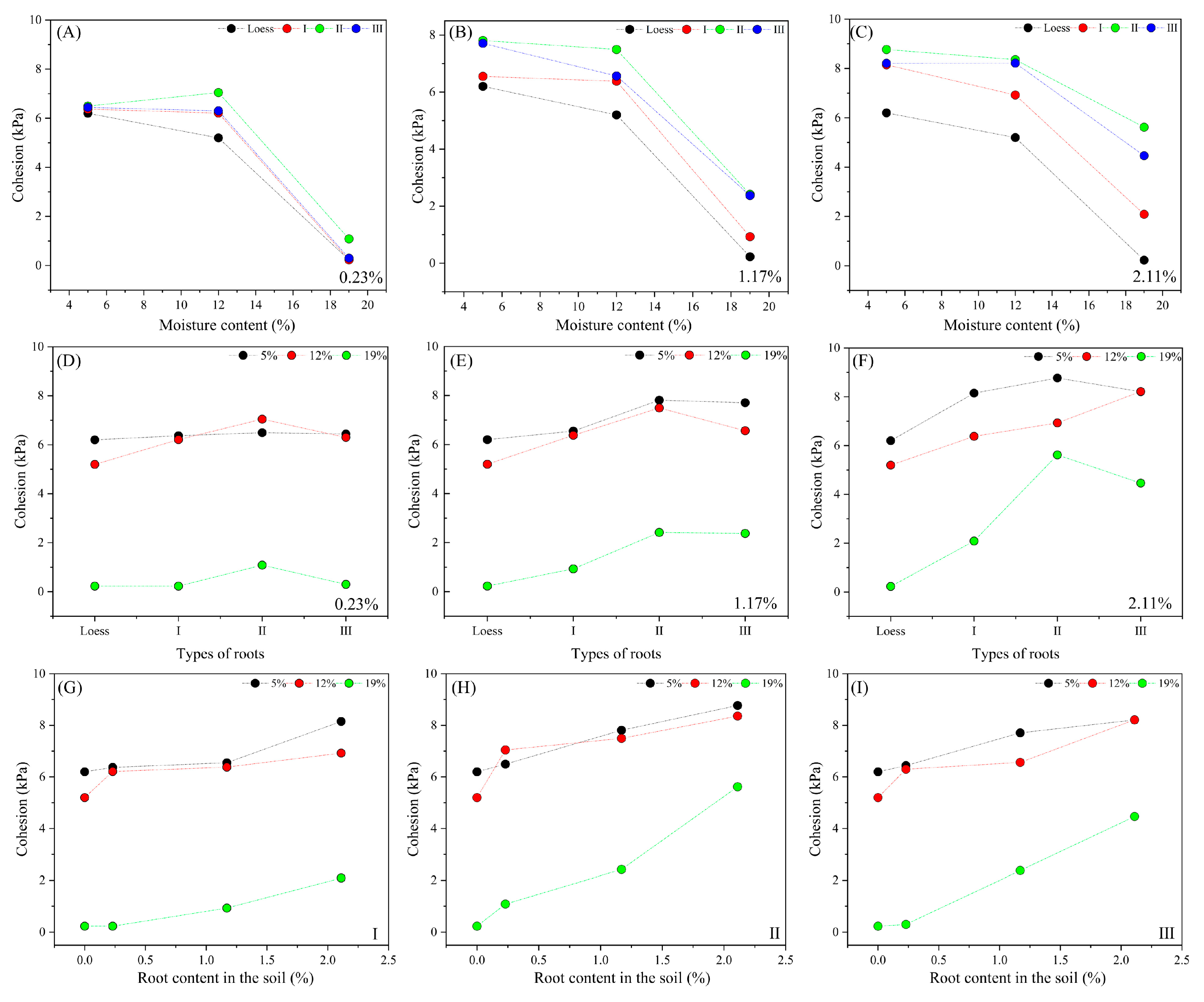 Agronomy 15 00847 g015
