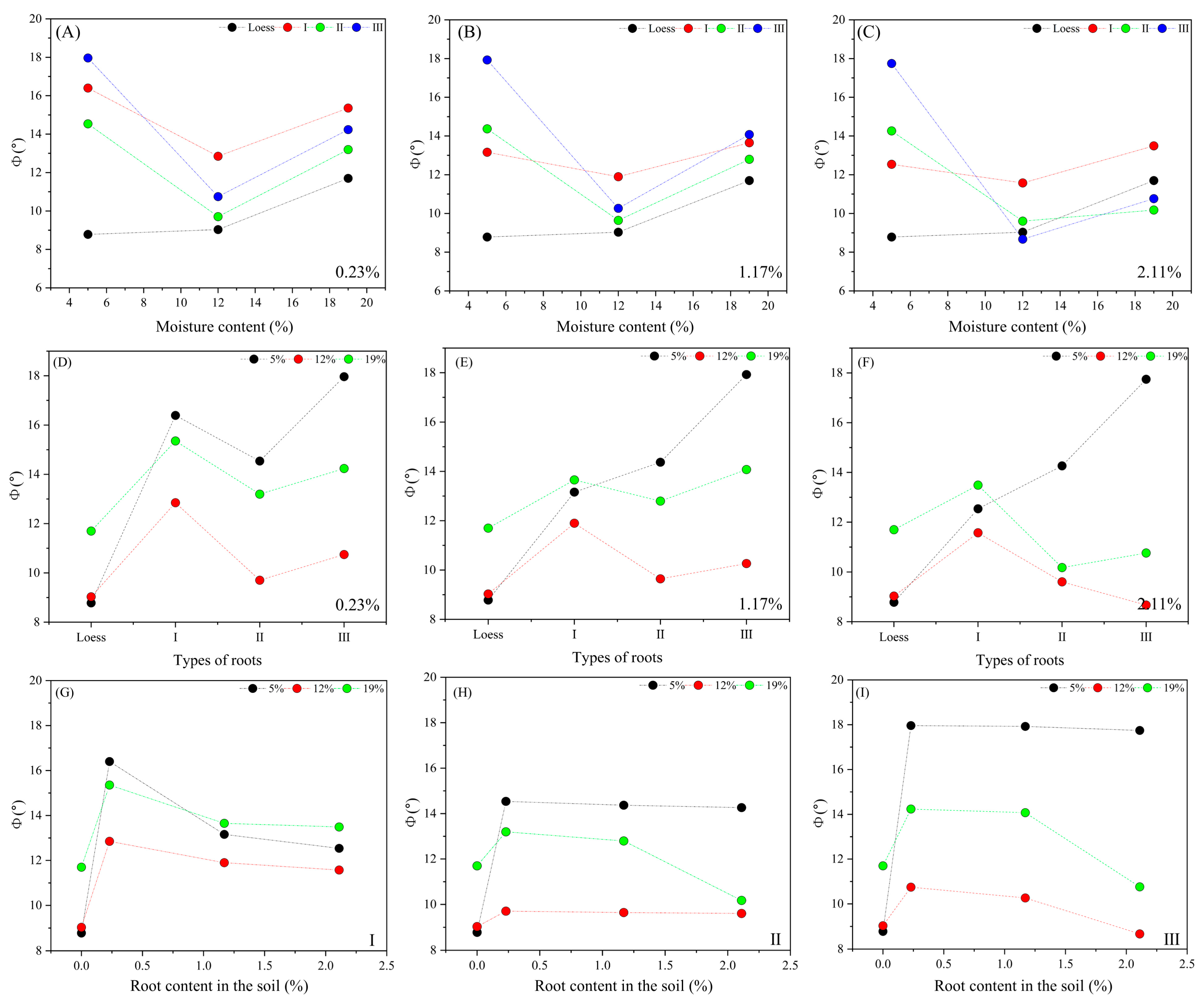 Agronomy 15 00847 g016