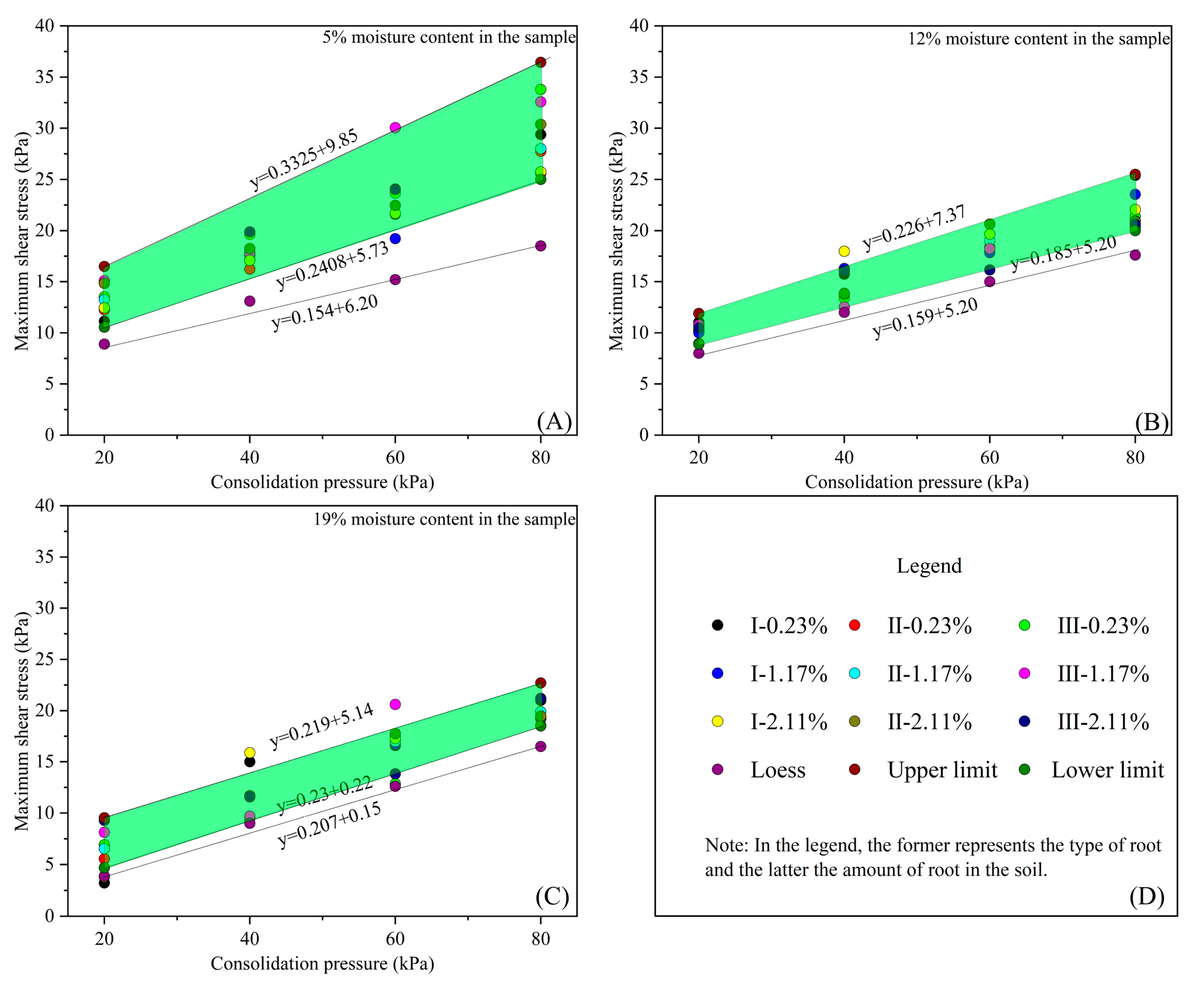 Agronomy 15 00847 g017